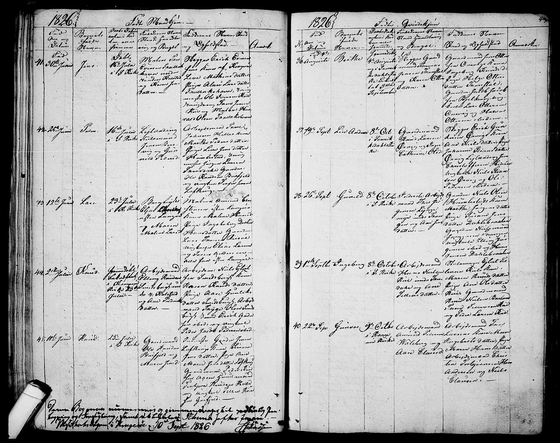 Sannidal kirkebøker, AV/SAKO-A-296/F/Fa/L0005: Ministerialbok nr. 5, 1823-1830, s. 43