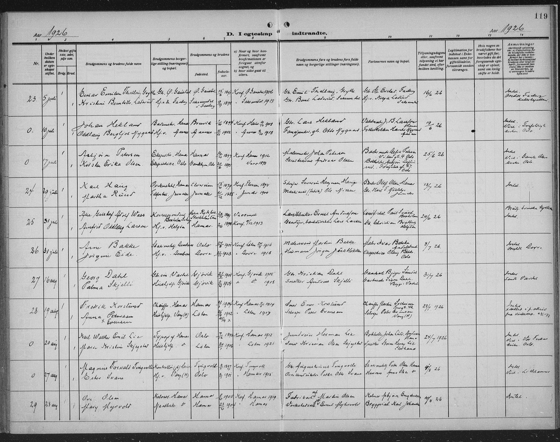 Hamar prestekontor, SAH/DOMPH-002/H/Ha/Haa/L0003: Ministerialbok nr. 3, 1913-1930, s. 119