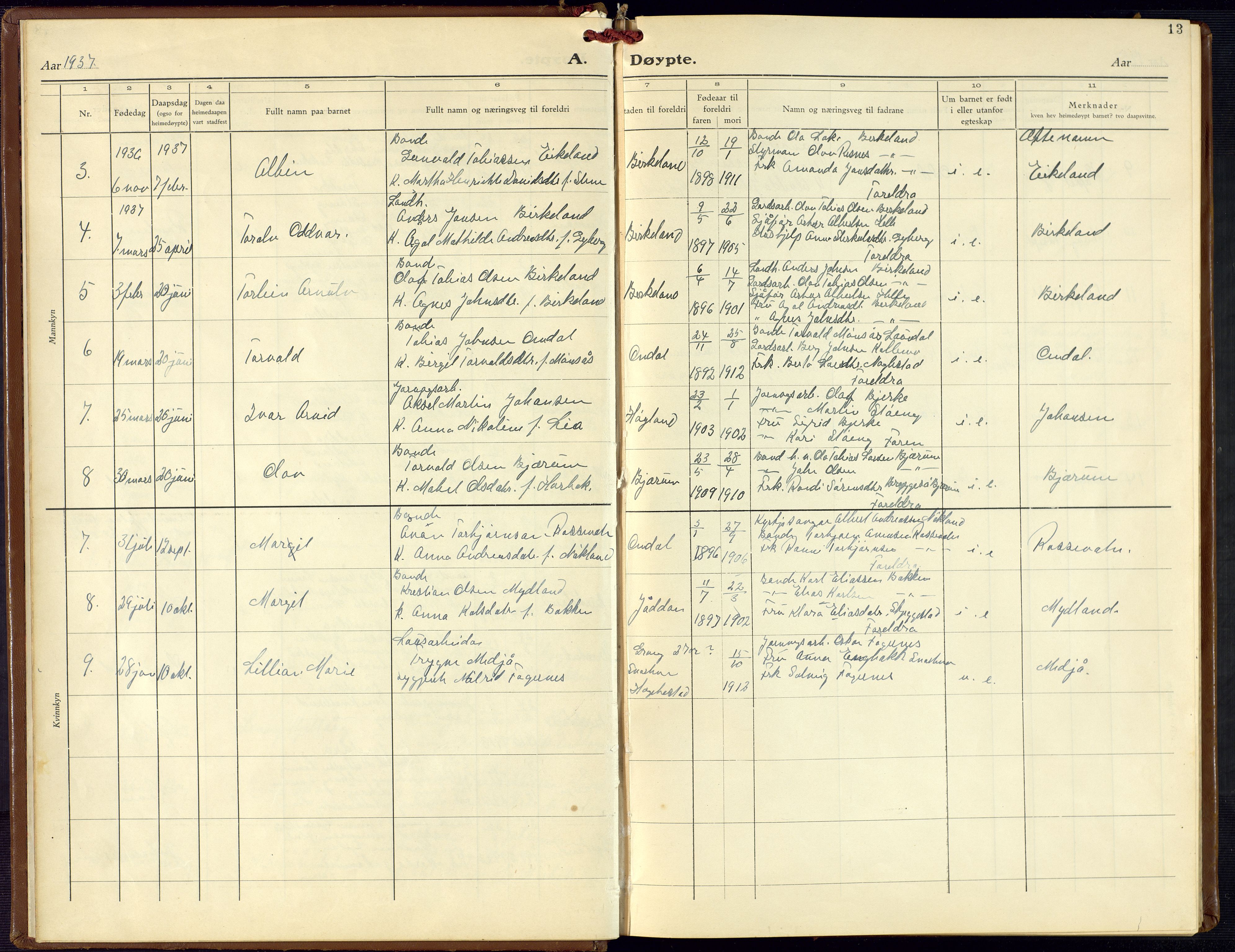 Hægebostad sokneprestkontor, AV/SAK-1111-0024/F/Fb/Fba/L0006: Klokkerbok nr. B 6, 1931-1970, s. 13