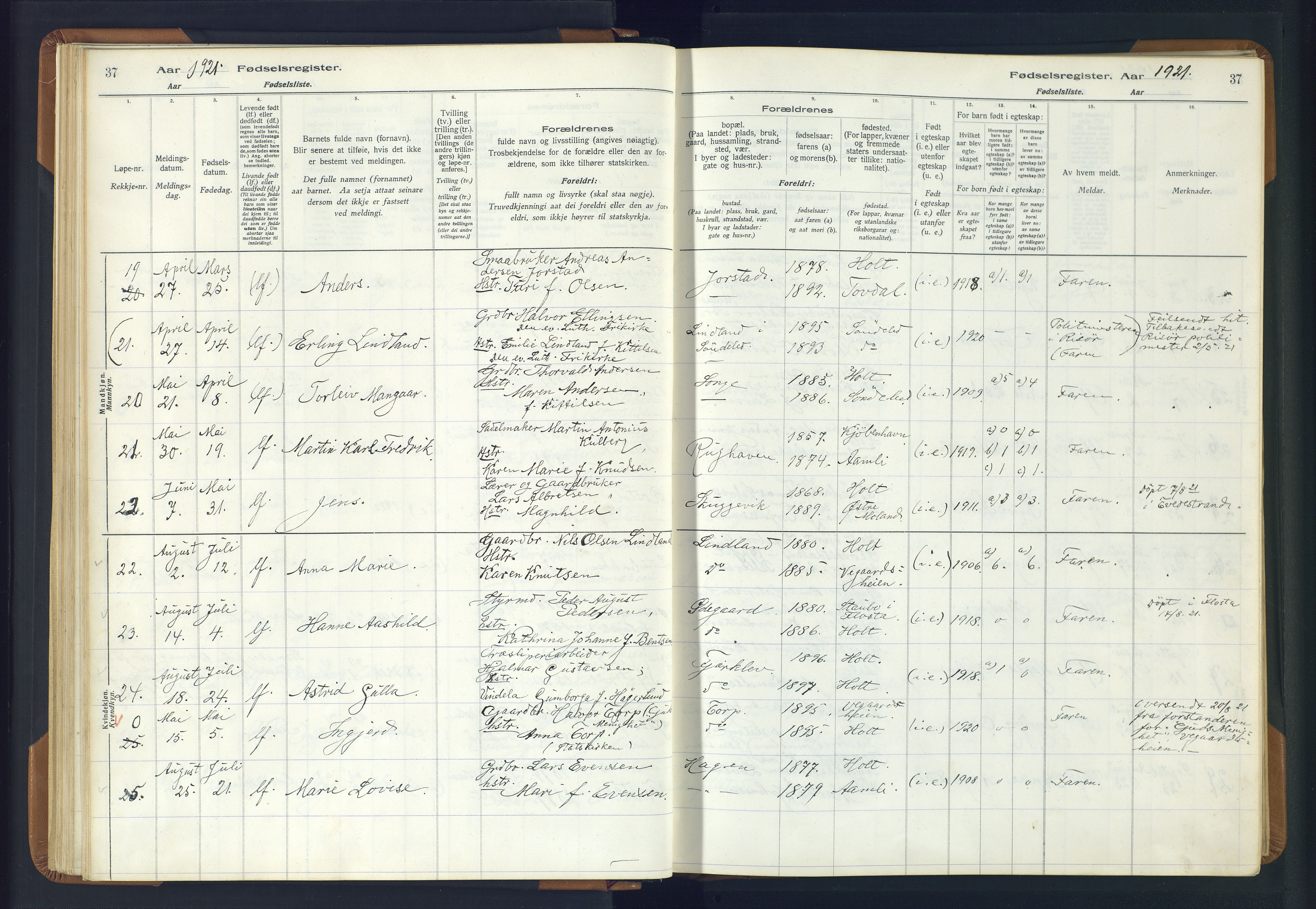 Holt sokneprestkontor, AV/SAK-1111-0021/J/Ja/L0001: Fødselsregister nr. II.4.1, 1916-1946, s. 37