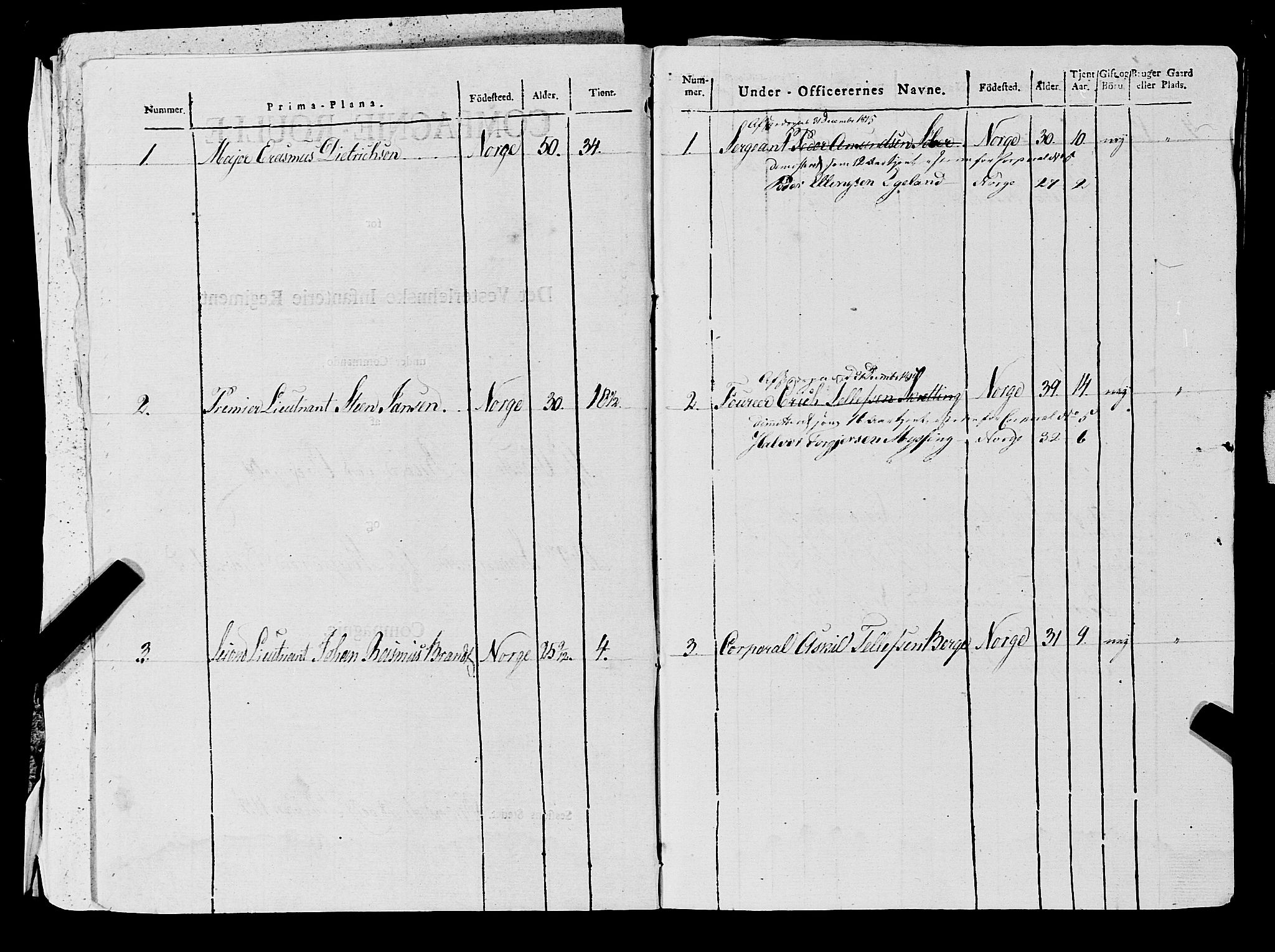 Fylkesmannen i Rogaland, AV/SAST-A-101928/99/3/325/325CA, 1655-1832, s. 10534