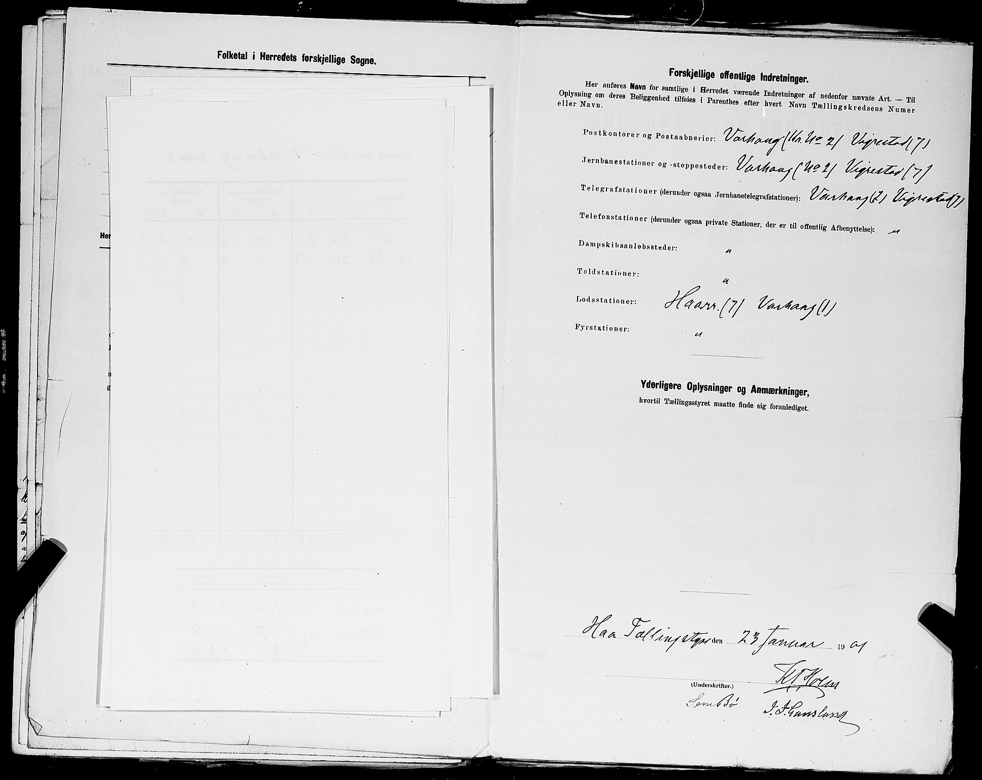 SAST, Folketelling 1900 for 1118 Varhaug herred, 1900, s. 12