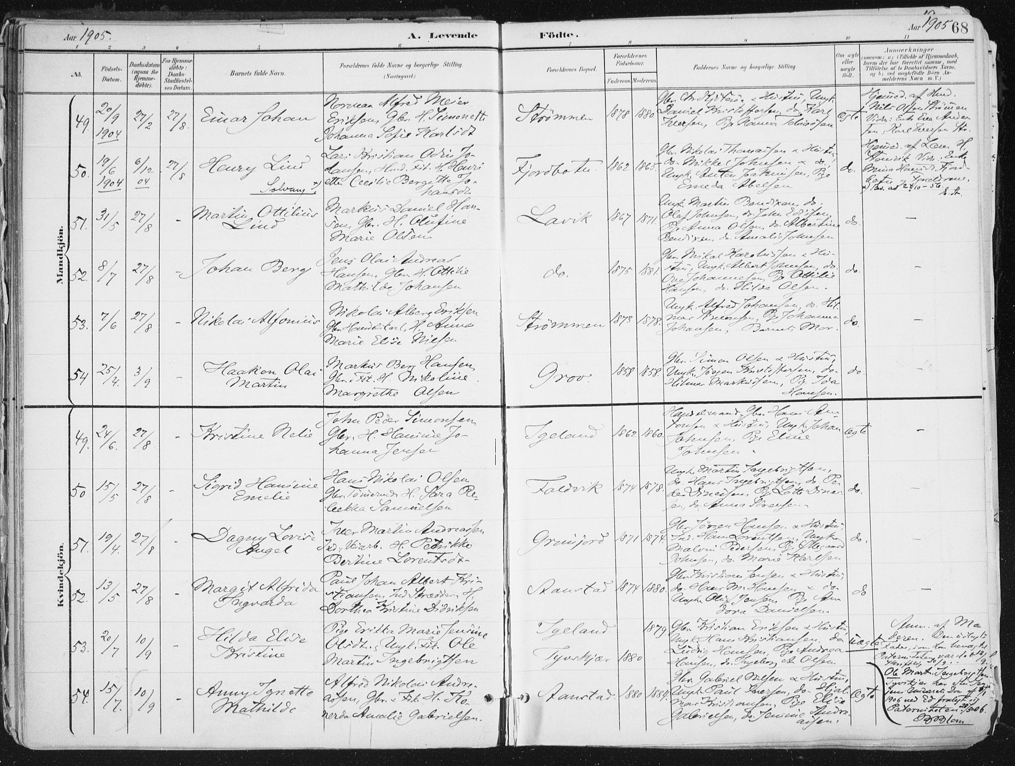 Ibestad sokneprestembete, AV/SATØ-S-0077/H/Ha/Haa/L0017kirke: Ministerialbok nr. 17, 1901-1914, s. 68