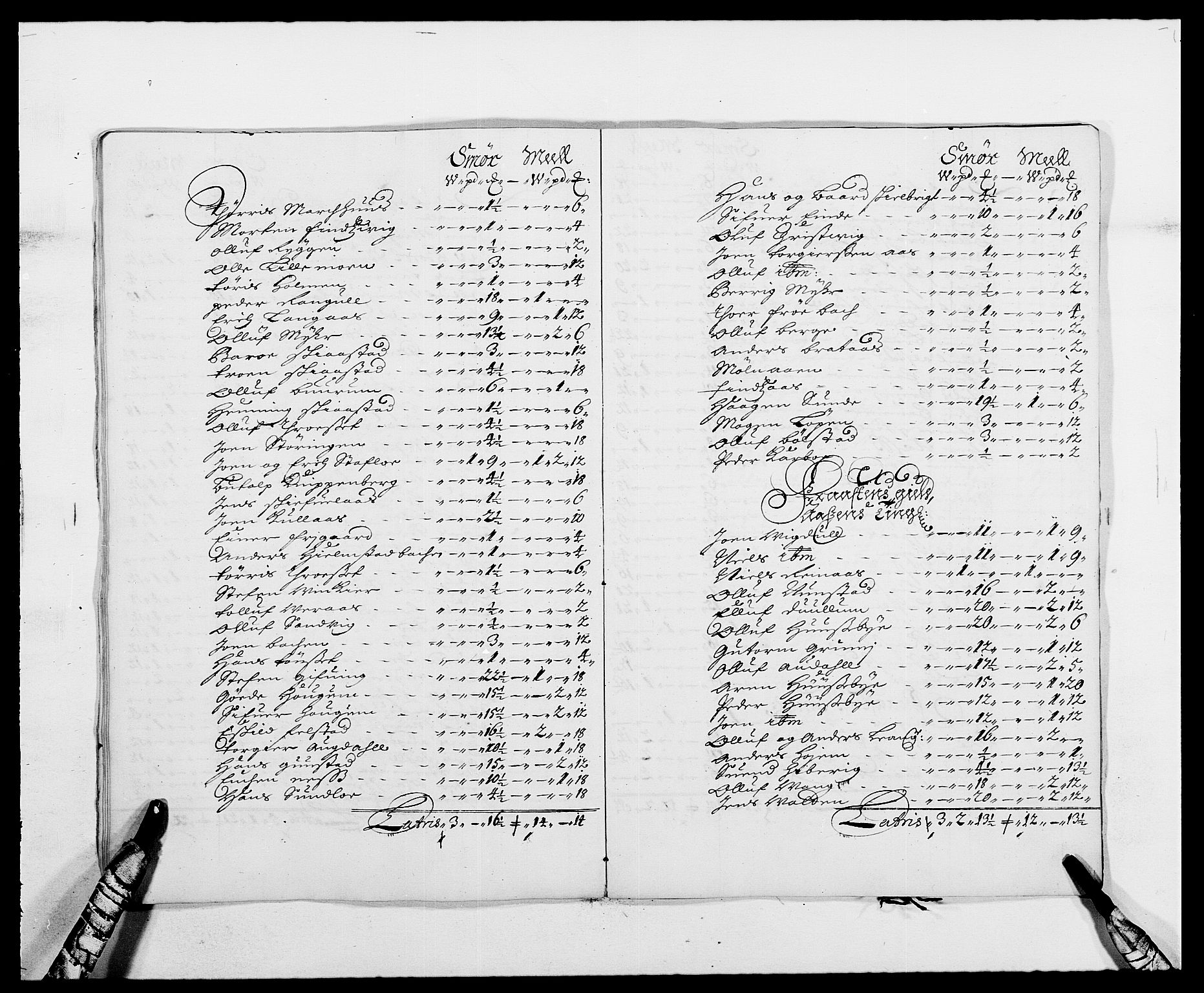 Rentekammeret inntil 1814, Reviderte regnskaper, Fogderegnskap, AV/RA-EA-4092/R62/L4183: Fogderegnskap Stjørdal og Verdal, 1687-1689, s. 263