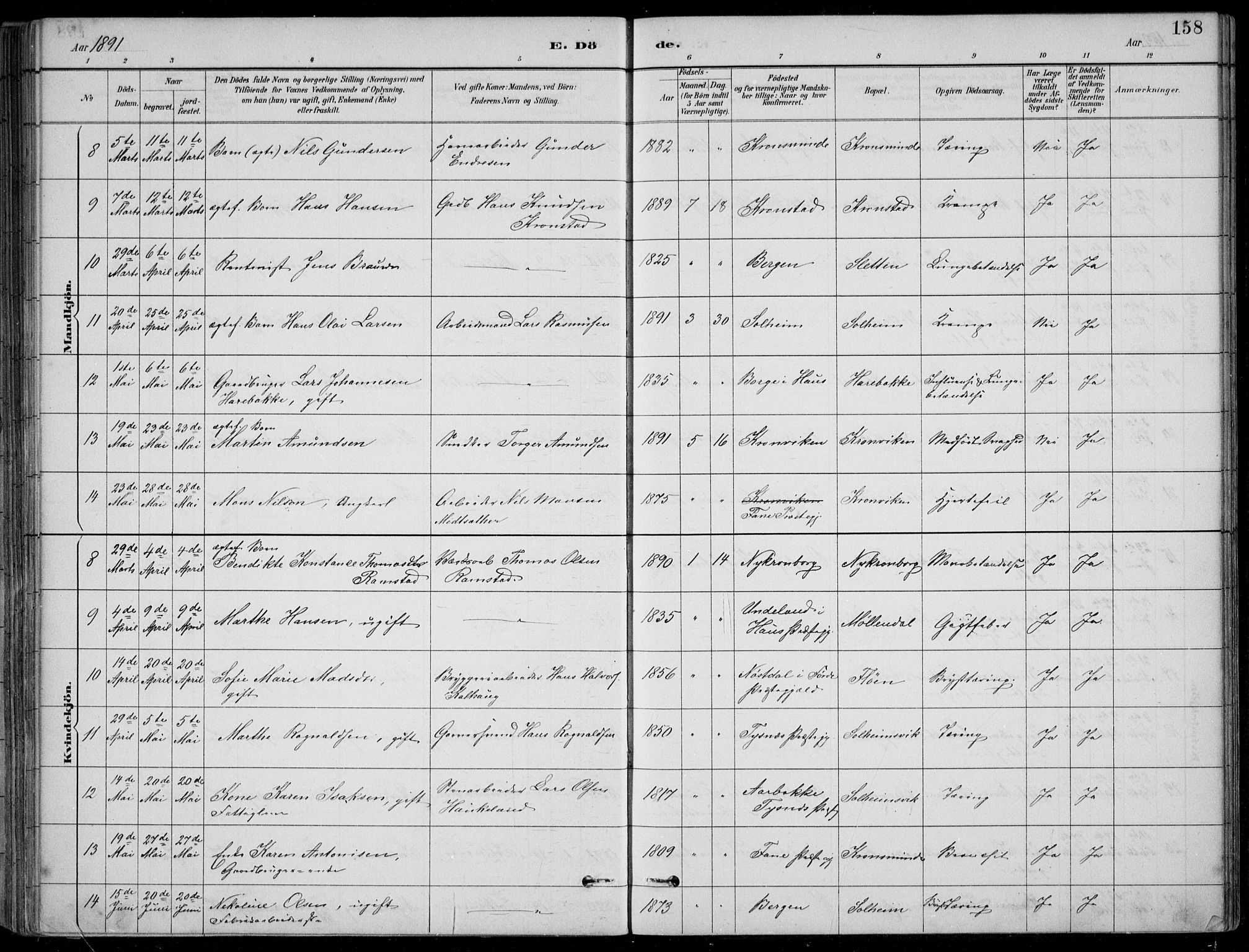 Årstad Sokneprestembete, AV/SAB-A-79301/H/Hab/L0011: Klokkerbok nr. B 1, 1886-1901, s. 158