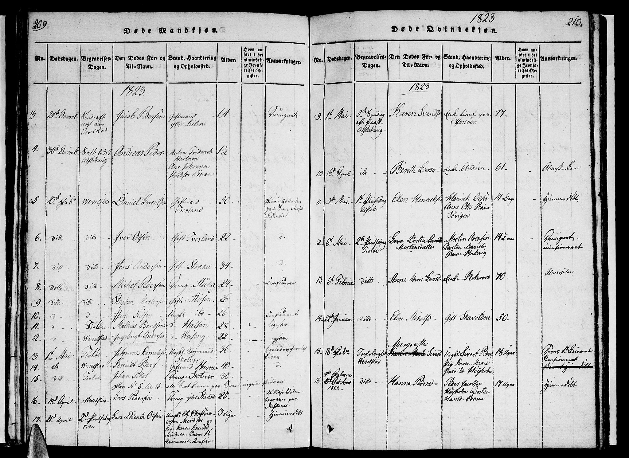 Ministerialprotokoller, klokkerbøker og fødselsregistre - Nordland, AV/SAT-A-1459/830/L0457: Klokkerbok nr. 830C01 /1, 1820-1842, s. 209-210