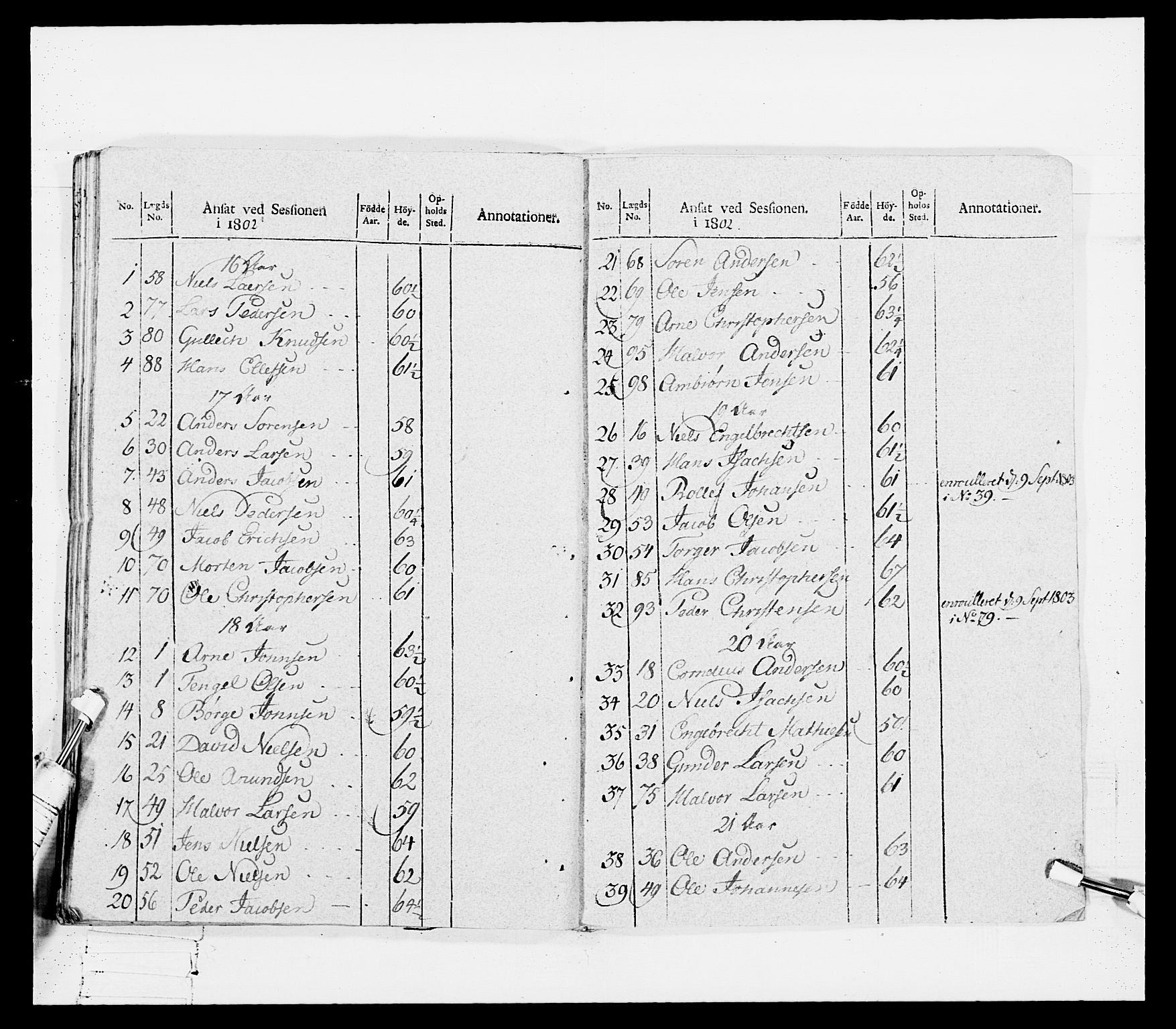 Generalitets- og kommissariatskollegiet, Det kongelige norske kommissariatskollegium, RA/EA-5420/E/Eh/L0114: Telemarkske nasjonale infanteriregiment, 1789-1802, s. 267