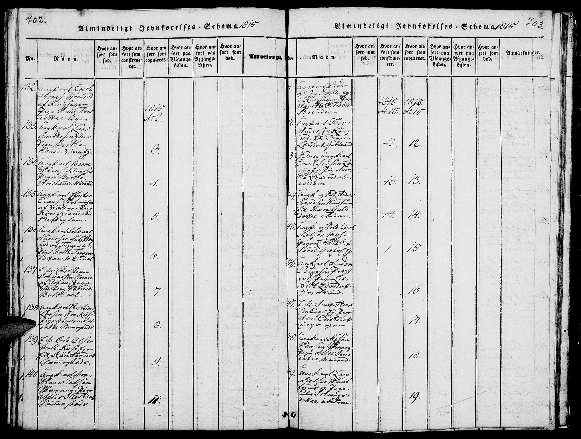 Nes prestekontor, Hedmark, AV/SAH-PREST-020/L/La/L0003: Klokkerbok nr. 3, 1814-1831, s. 702-703