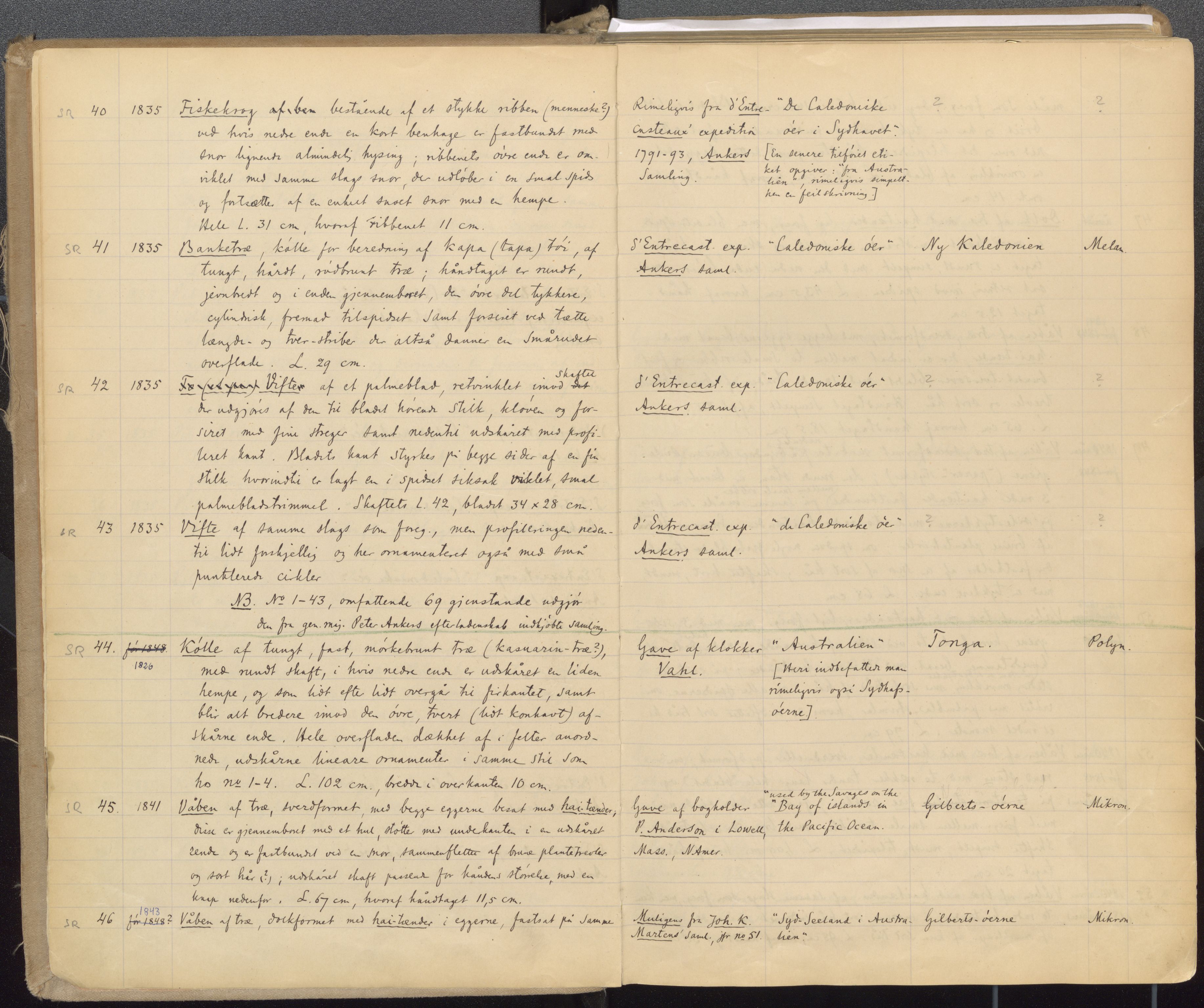 Etnografiske samlinger, UMB/A004/F/Fa/L0001: Katalog over den etnografiske samling 1 - 2800, 1894-1921, s. 13, 14