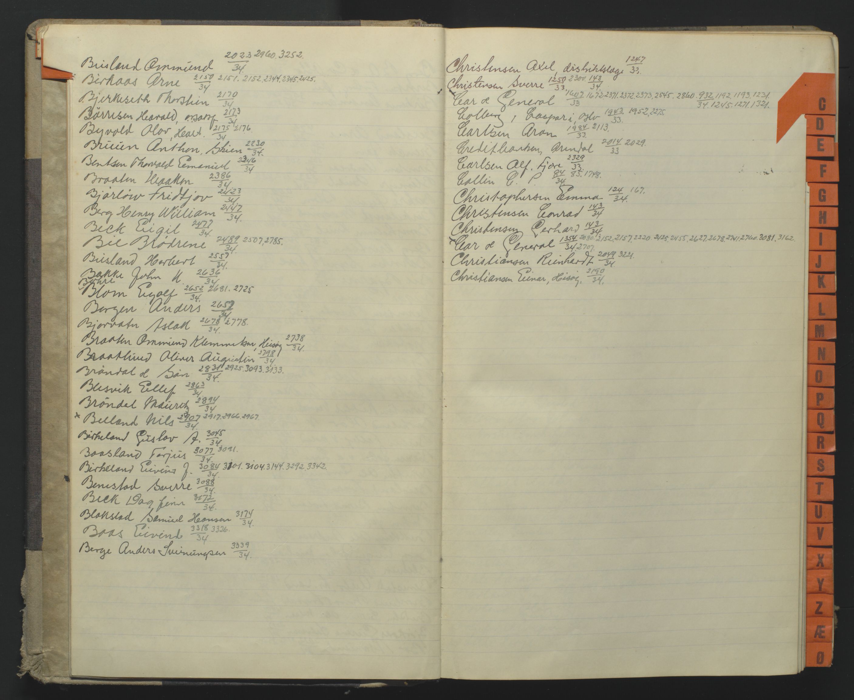 Arendal politikammer - 2, AV/SAK-1243-0010/M/Ma/L0347: Motorvognjournal, 1933-1934