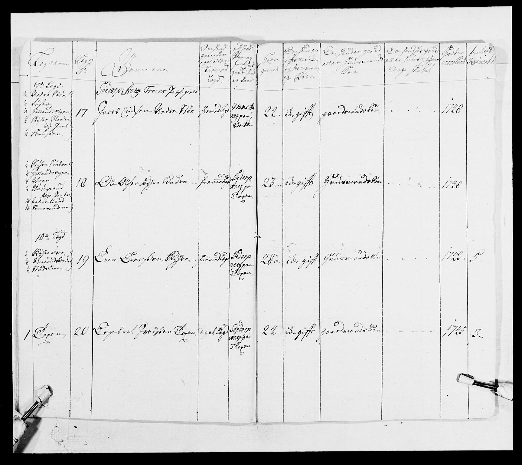 Kommanderende general (KG I) med Det norske krigsdirektorium, AV/RA-EA-5419/E/Ea/L0502b: 1. Opplandske regiment, 1748-1752, s. 45