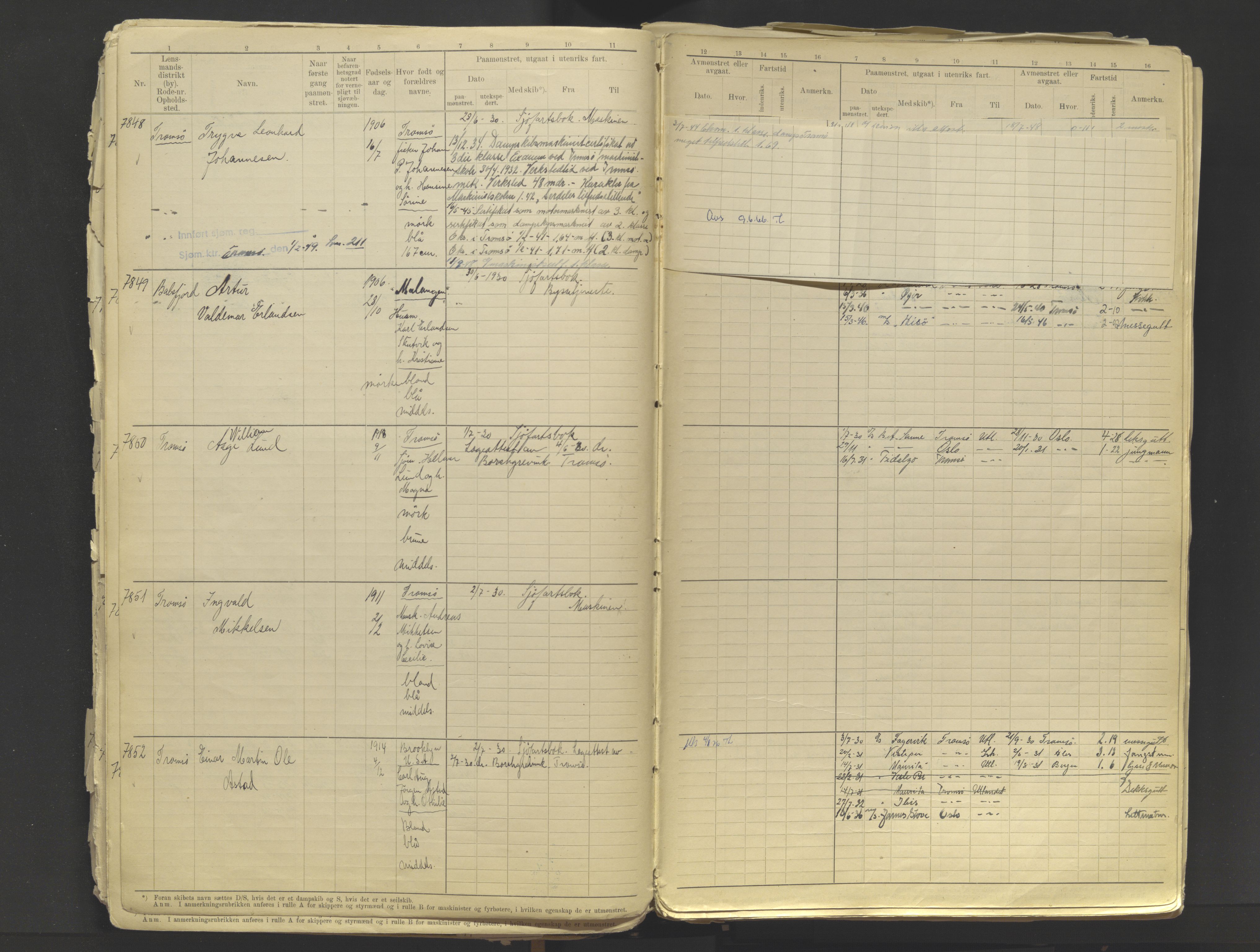 Tromsø sjømannskontor/innrullerings-/mønstringsdistrikt, SATØ/S-0243/F/Fb/L0012: Annotasjonsrulle. Defekt: løse innbinding. Nr. 7518-10143, 1928-1944