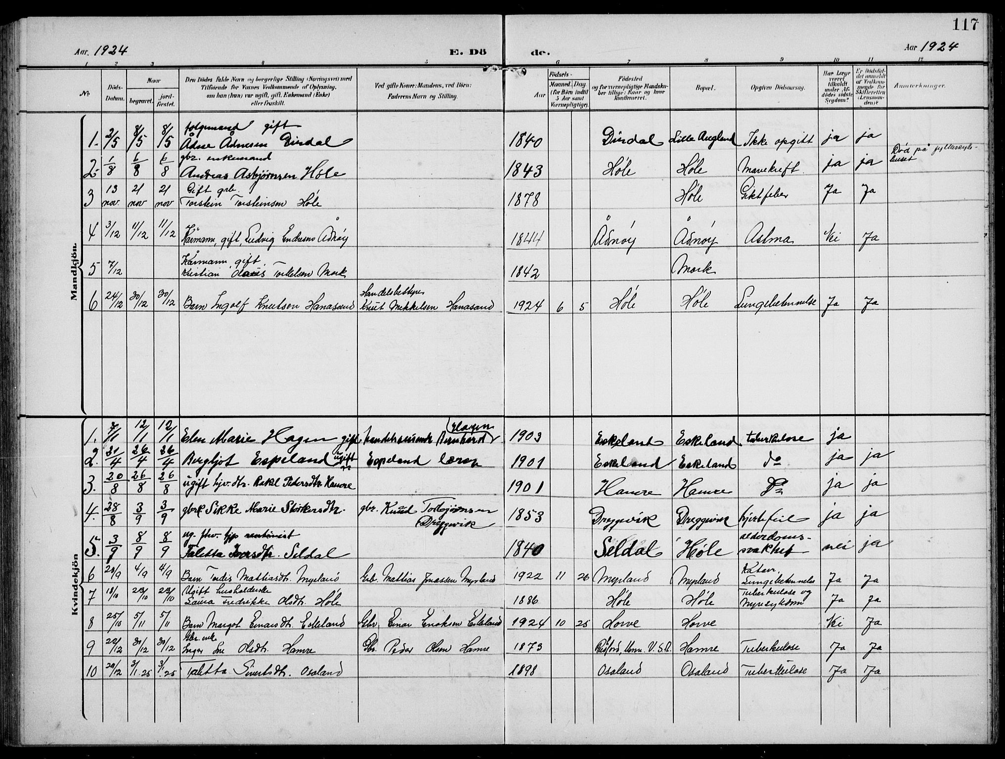 Høgsfjord sokneprestkontor, AV/SAST-A-101624/H/Ha/Hab/L0004: Klokkerbok nr. B 4, 1906-1938, s. 117