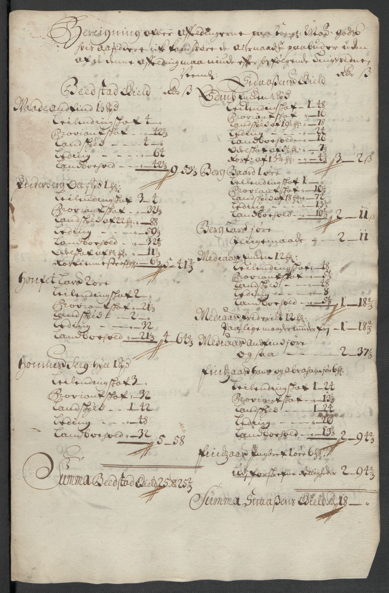 Rentekammeret inntil 1814, Reviderte regnskaper, Fogderegnskap, RA/EA-4092/R63/L4313: Fogderegnskap Inderøy, 1703-1704, s. 301
