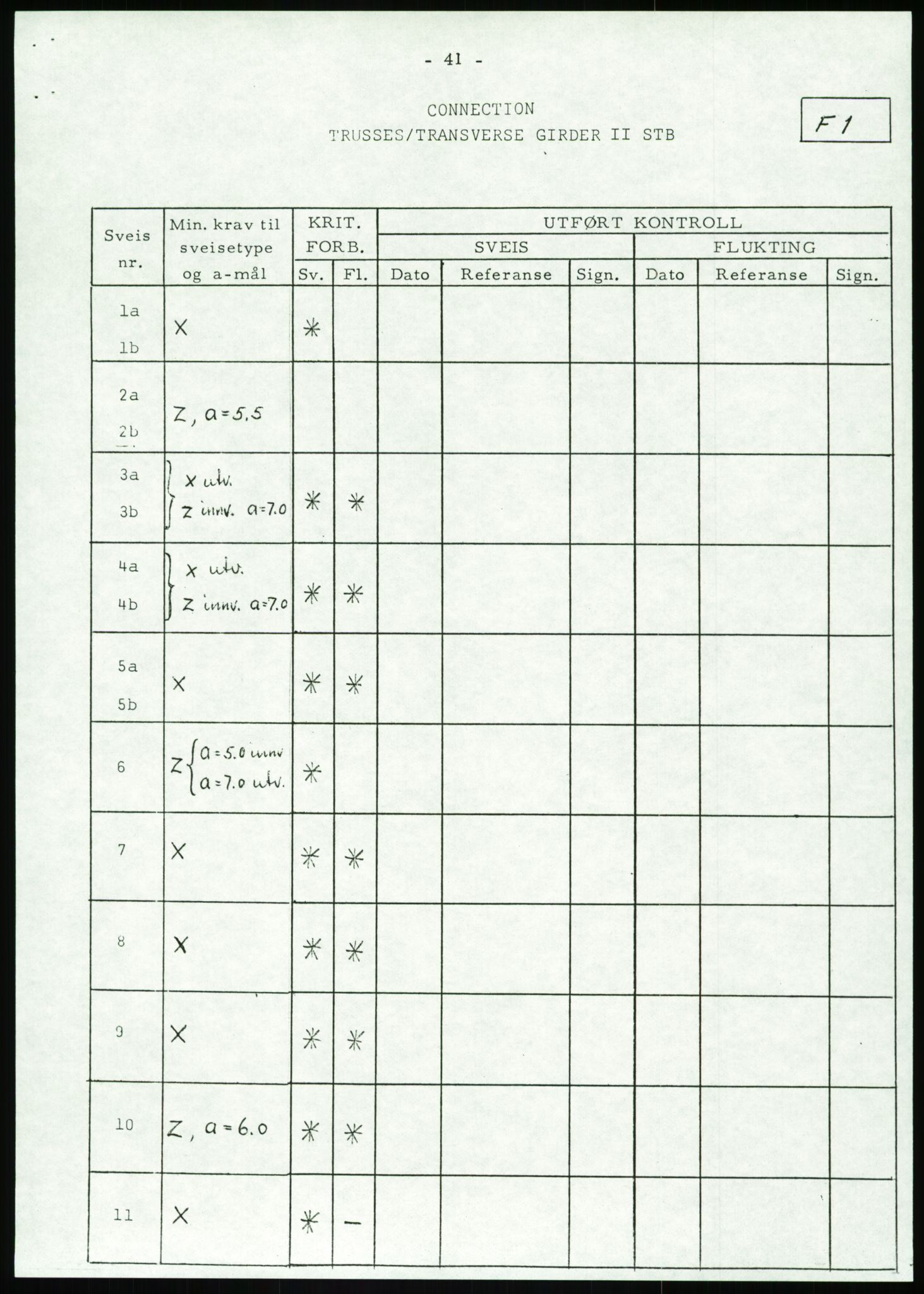 Justisdepartementet, Granskningskommisjonen ved Alexander Kielland-ulykken 27.3.1980, AV/RA-S-1165/D/L0002: I Det norske Veritas (I1-I5, I7-I11, I14-I17, I21-I28, I30-I31)/B Stavanger Drilling A/S (B4), 1980-1981, s. 615