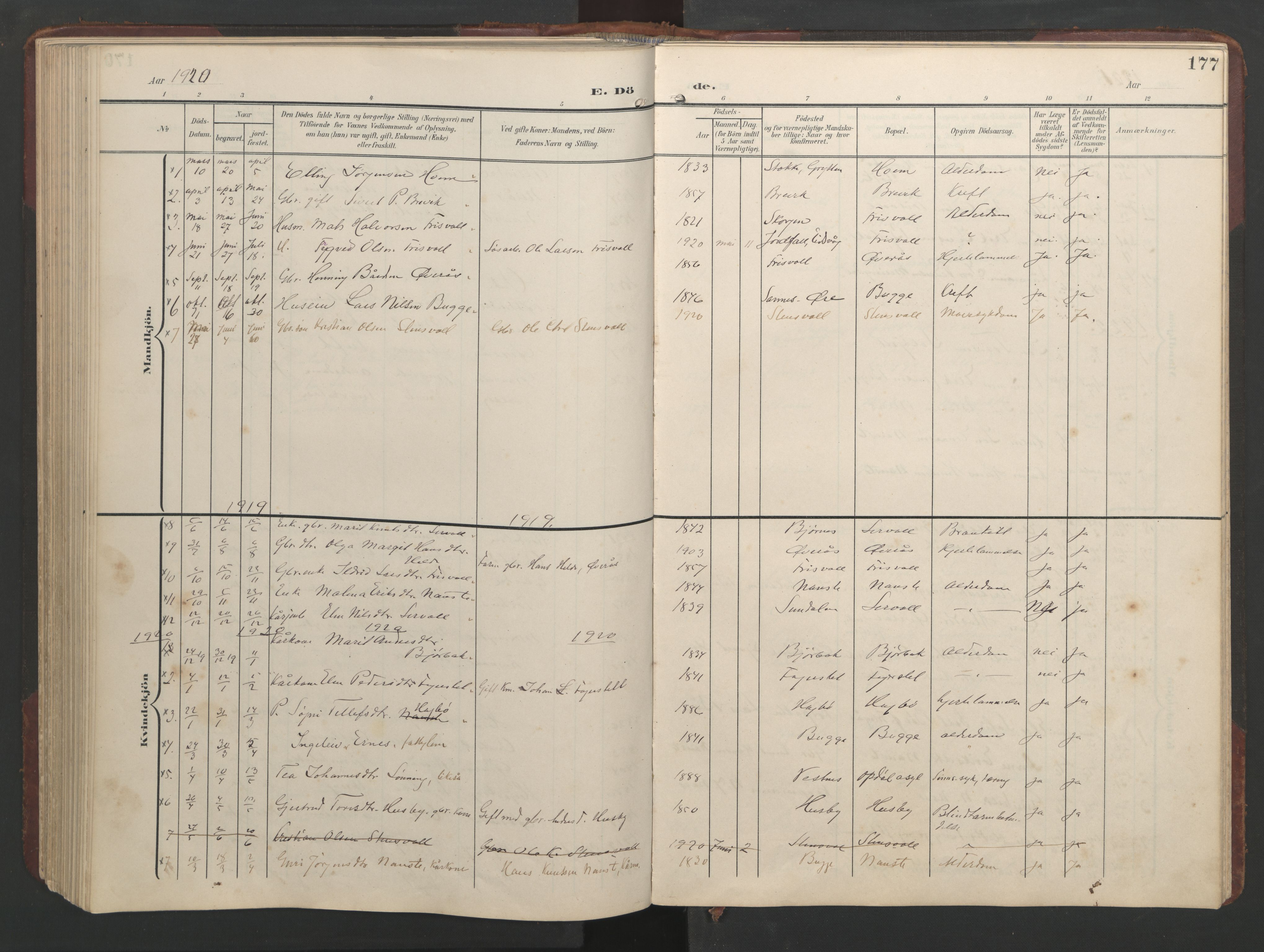 Ministerialprotokoller, klokkerbøker og fødselsregistre - Møre og Romsdal, AV/SAT-A-1454/552/L0639: Klokkerbok nr. 552C02, 1903-1960, s. 177