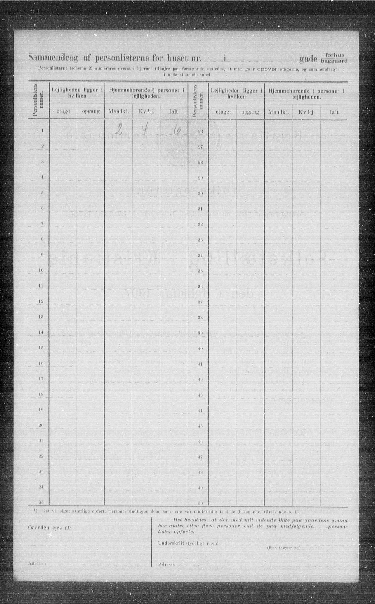 OBA, Kommunal folketelling 1.2.1907 for Kristiania kjøpstad, 1907, s. 27933