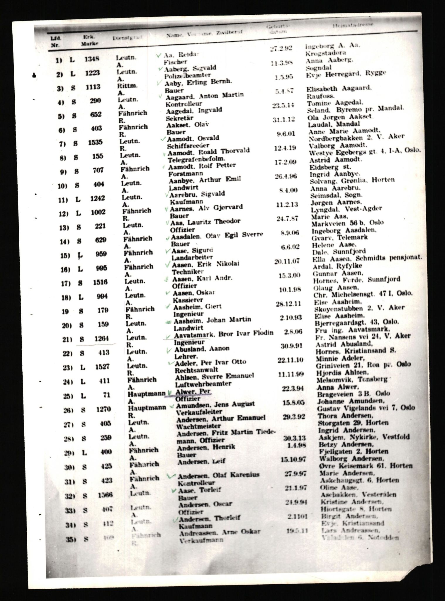 Forsvaret, Forsvarets krigshistoriske avdeling, AV/RA-RAFA-2017/Y/Yf/L0203: II-C-11-2105  -  Norske offiserer i krigsfangenskap, 1940-1948, s. 5