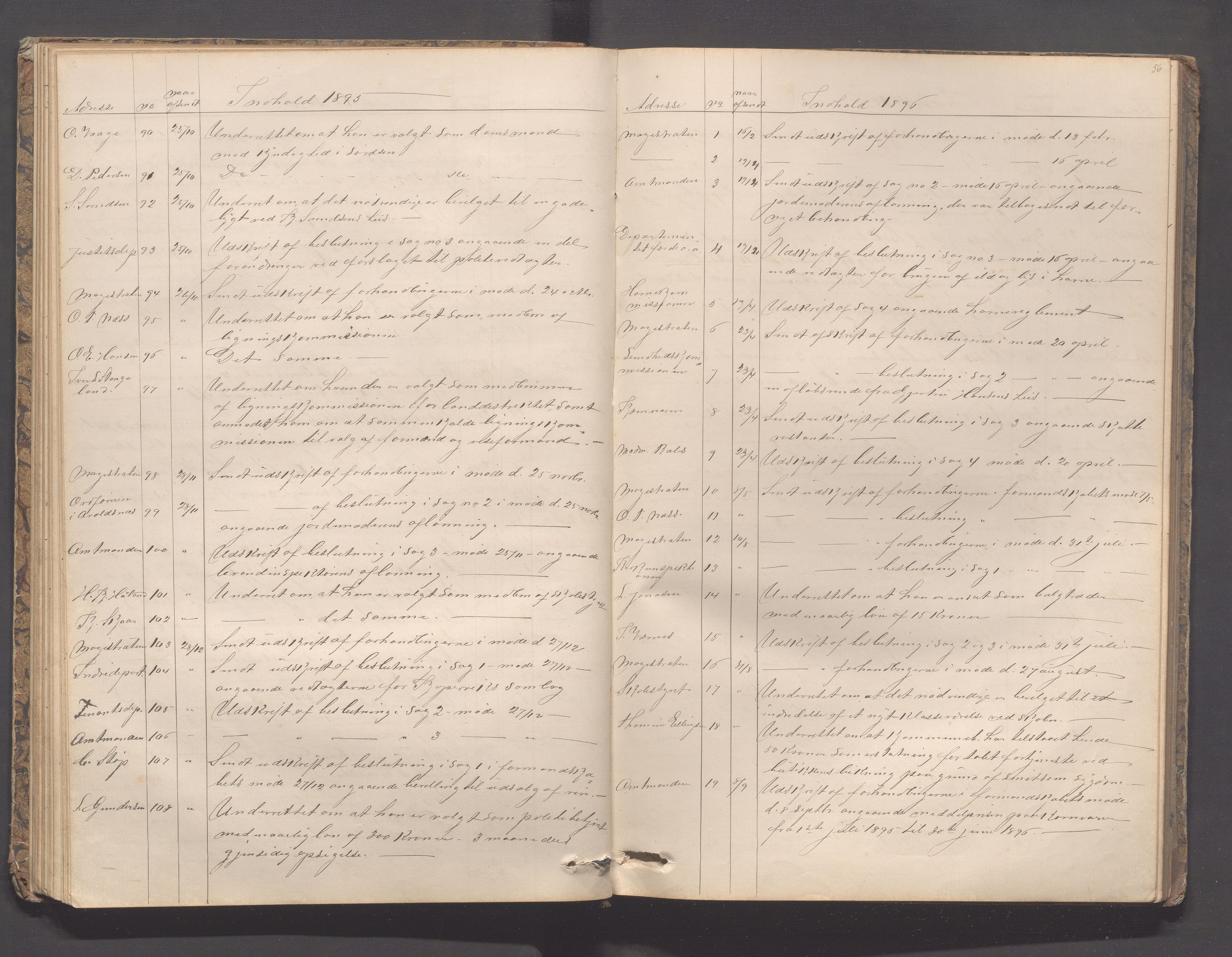 Kopervik Kommune - Formannskapet og Bystyret, IKAR/K-102468/B/L0001: Kopibok, 1866-1905, s. 56