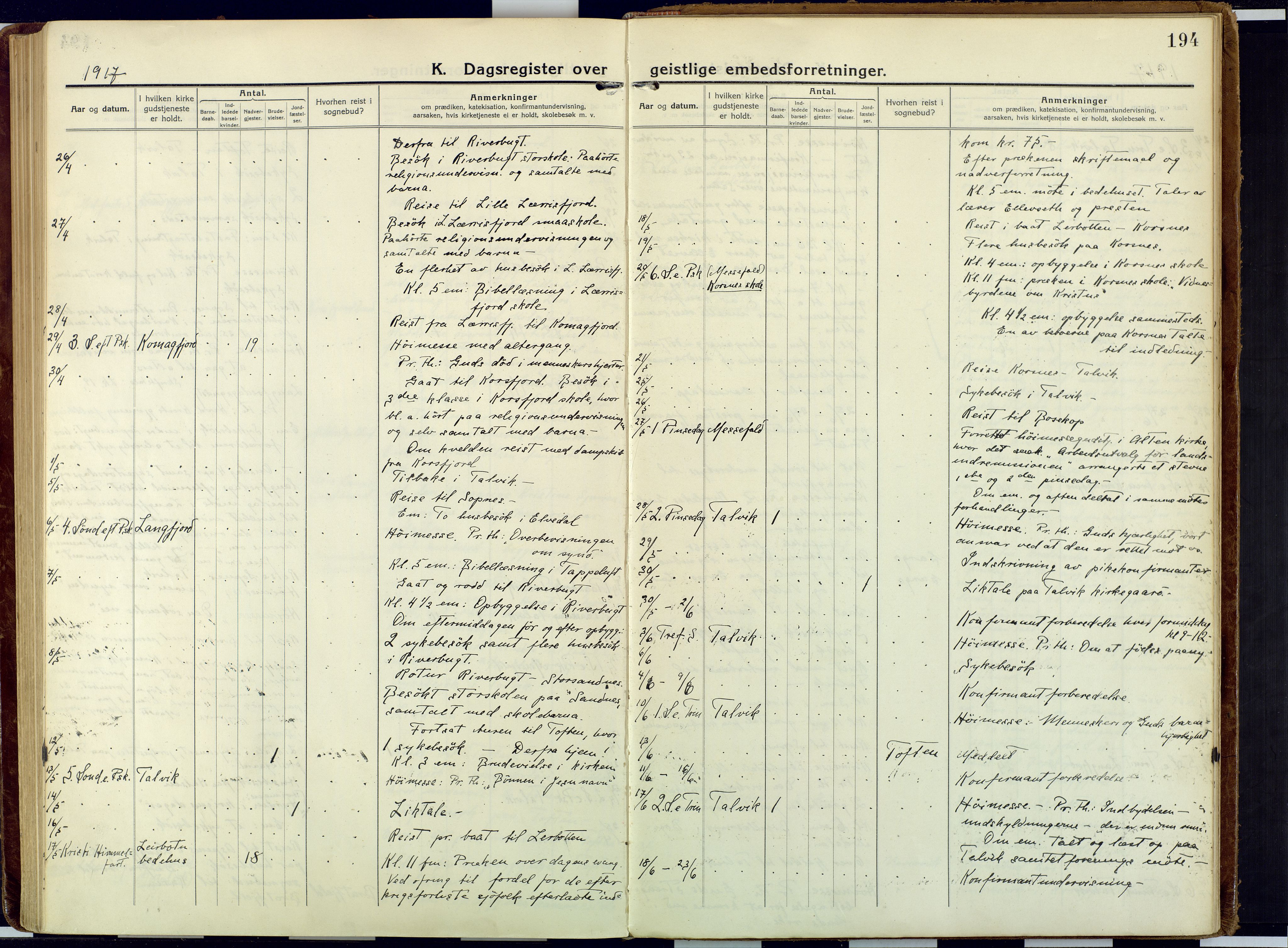 Talvik sokneprestkontor, AV/SATØ-S-1337/H/Ha/L0018kirke: Ministerialbok nr. 18, 1915-1924, s. 194