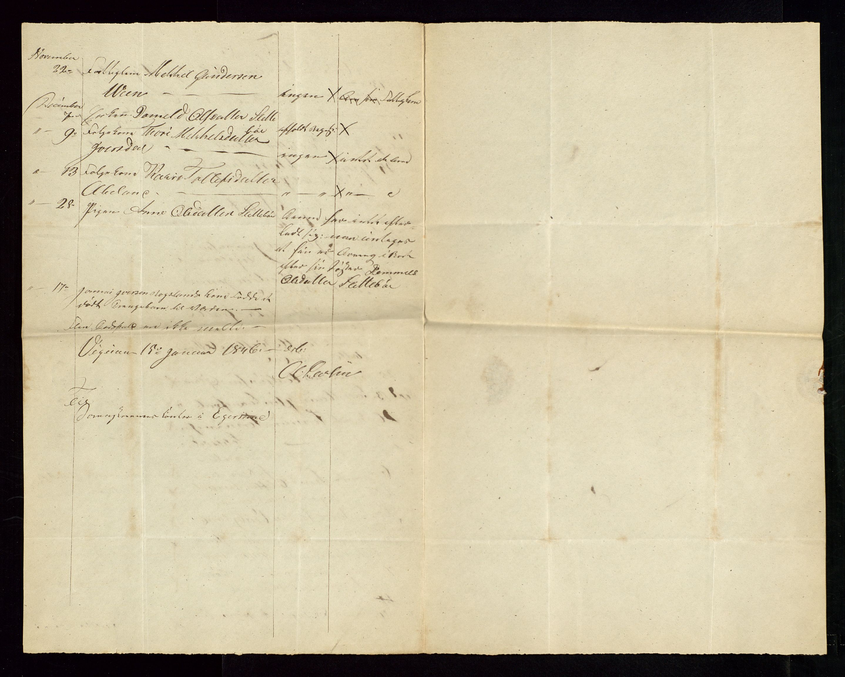 Jæren og Dalane sorenskriveri, AV/SAST-A-100306/5/52AA/L0004: DØDSFALL-LISTER<SKIPREIEVIS>, 1843-1850, s. 11