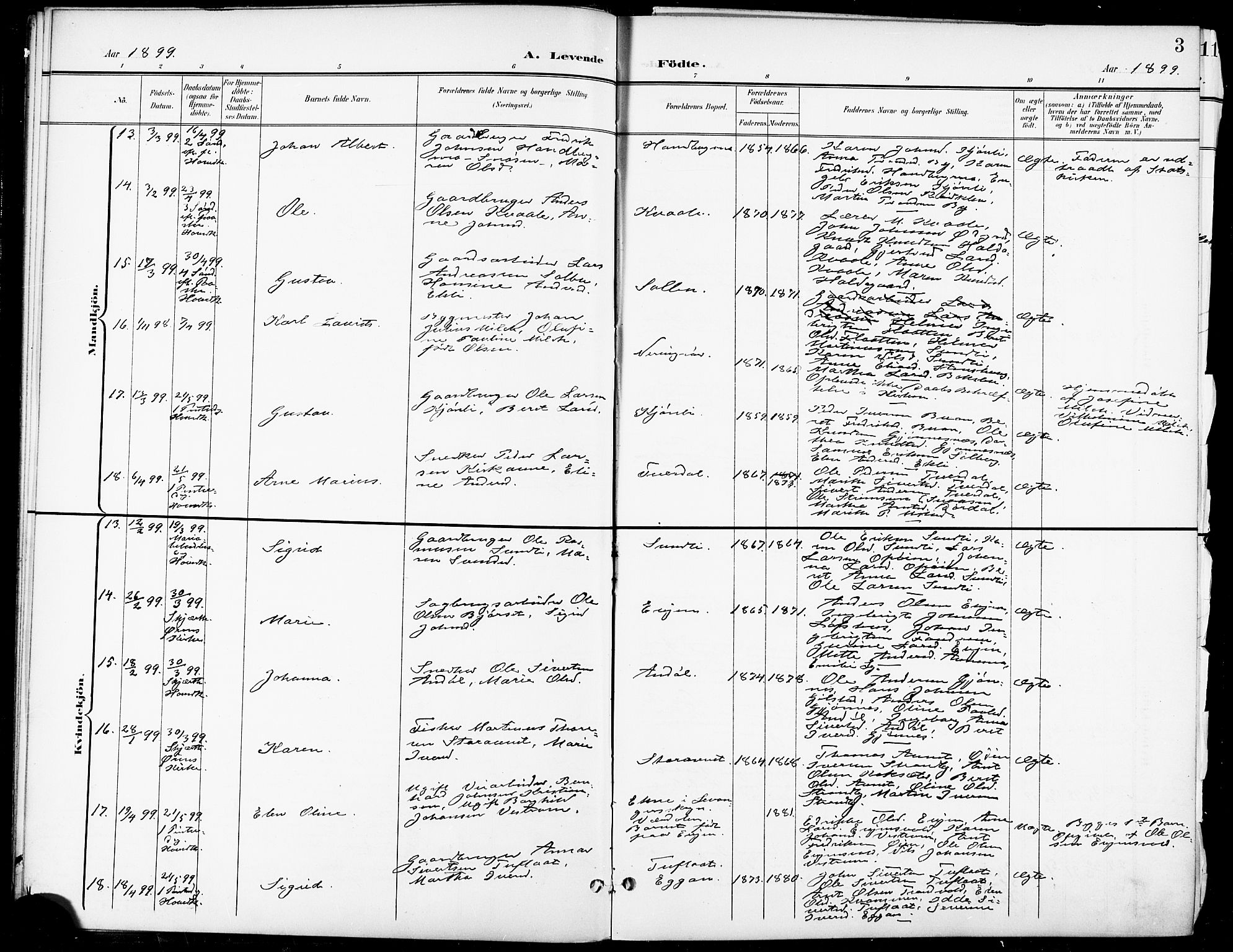 Ministerialprotokoller, klokkerbøker og fødselsregistre - Sør-Trøndelag, AV/SAT-A-1456/668/L0819: Klokkerbok nr. 668C08, 1899-1912, s. 3