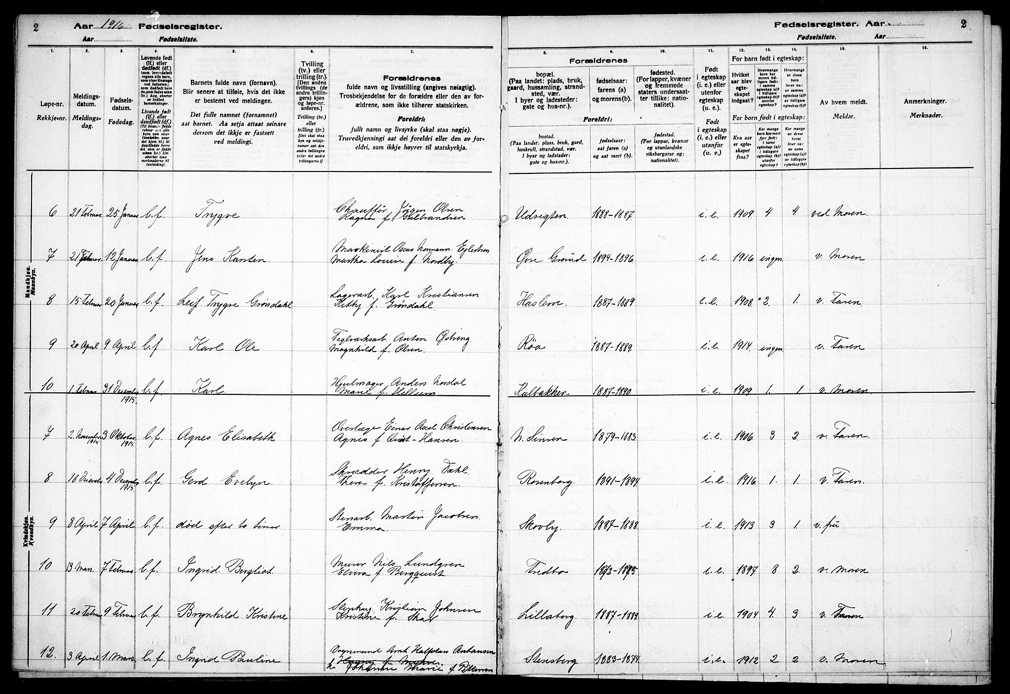 Østre Aker prestekontor Kirkebøker, AV/SAO-A-10840/J/Jb/L0001: Fødselsregister nr. II 1, 1916-1932, s. 2