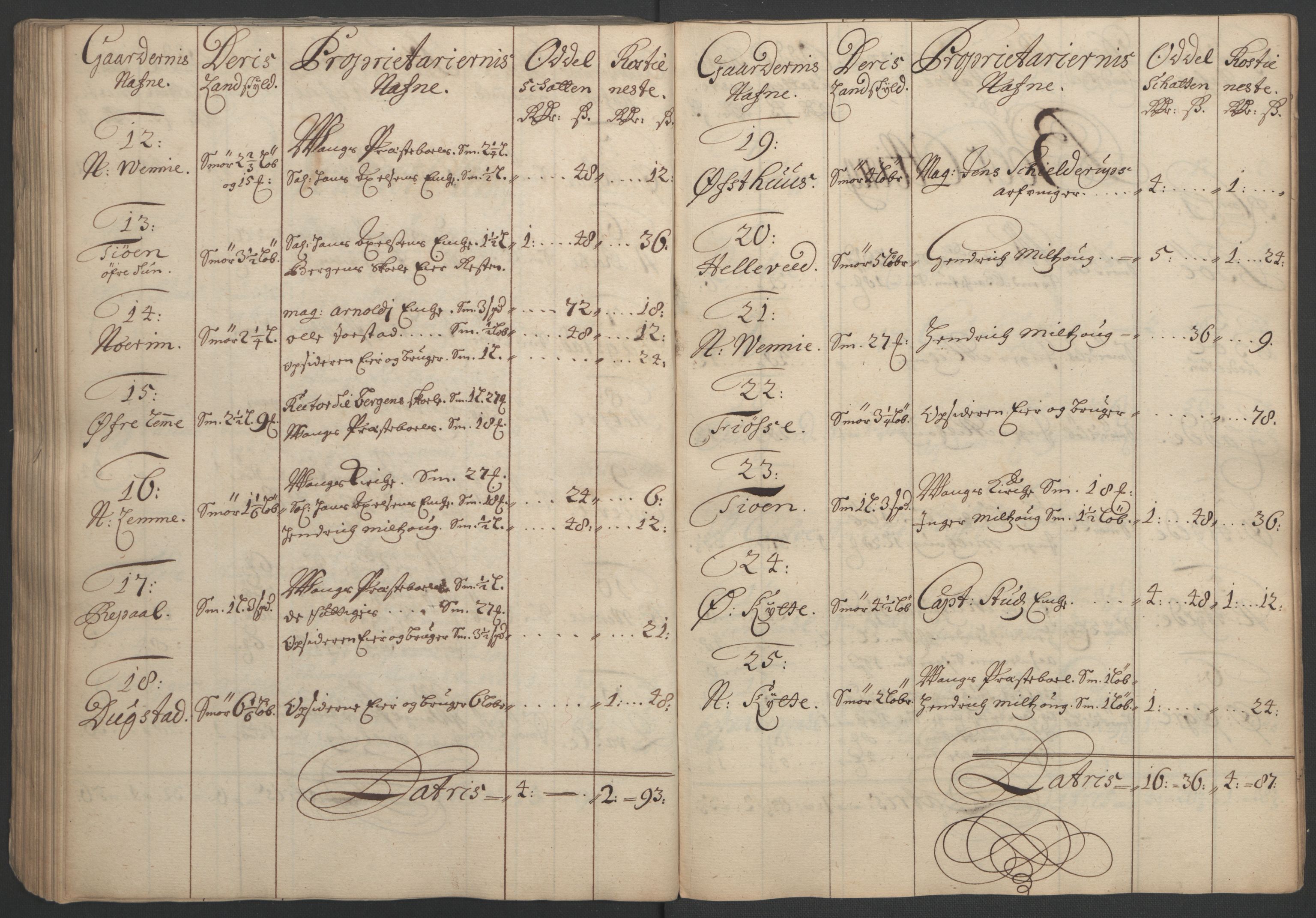 Rentekammeret inntil 1814, Reviderte regnskaper, Fogderegnskap, AV/RA-EA-4092/R51/L3183: Fogderegnskap Nordhordland og Voss, 1695-1697, s. 245