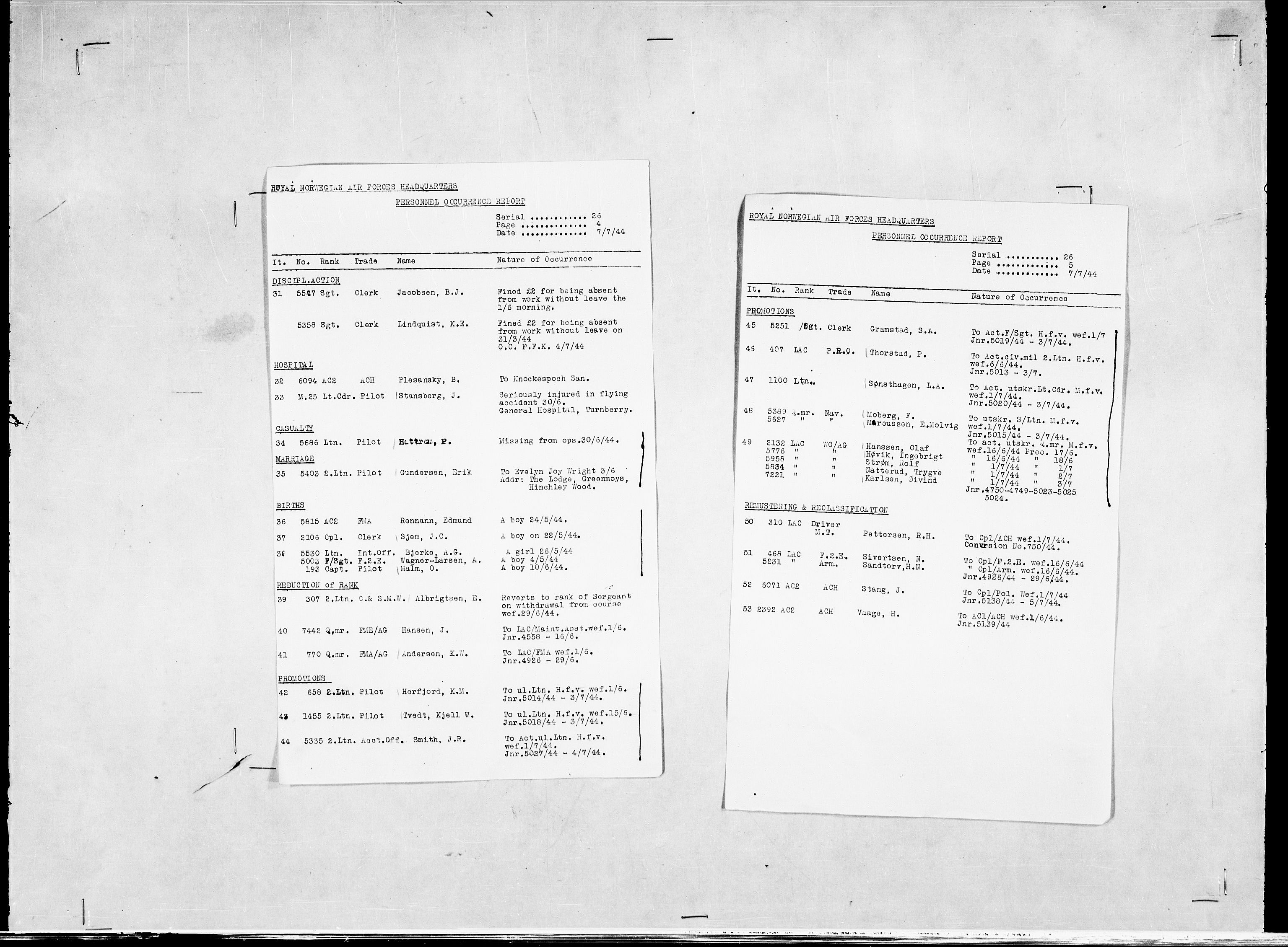 Forsvaret, Flyvåpnenes treningsleir 1940-1945, RA/RAFA-3974/V/L0038: Ekspedisjonskontoret. 8. Personellkontoret, 1940-1945