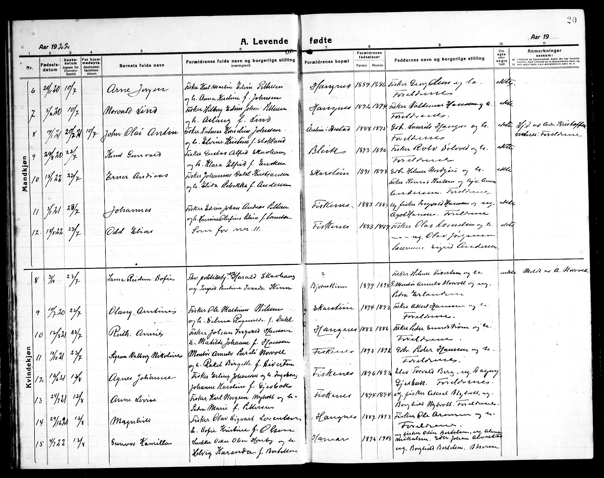 Ministerialprotokoller, klokkerbøker og fødselsregistre - Nordland, AV/SAT-A-1459/899/L1450: Klokkerbok nr. 899C05, 1918-1945, s. 20