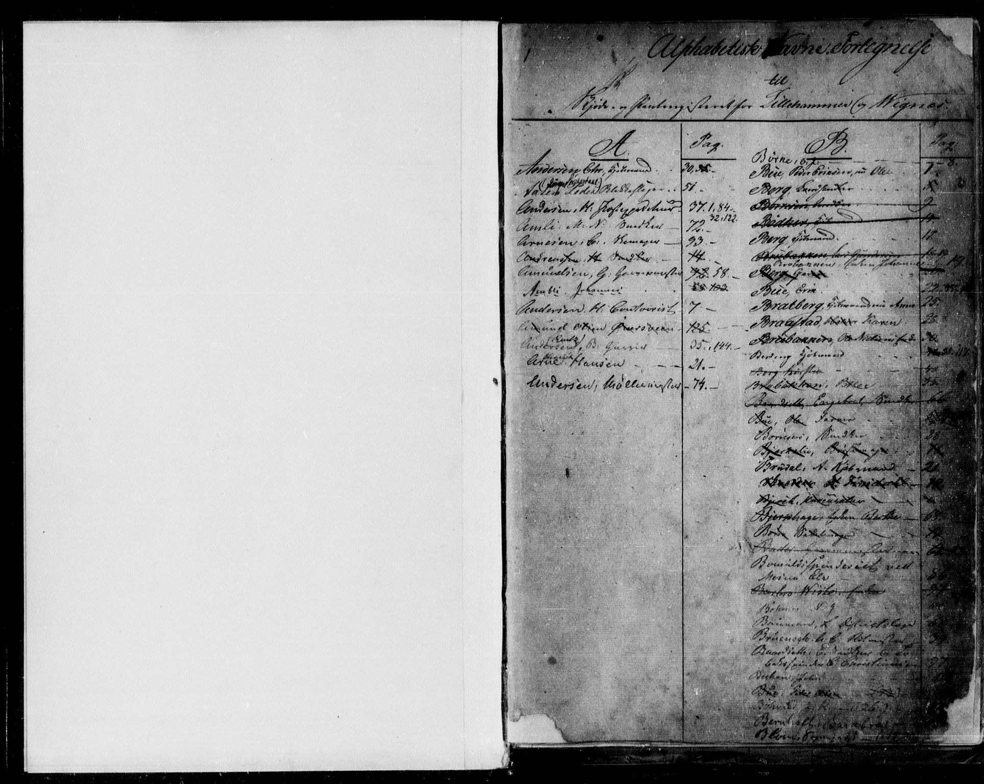 Lillehammer byfogd og byskriver, SAH/TING-040/H/Ha/Haa/L0001: Panteregister nr. 1.I, 1839-1873