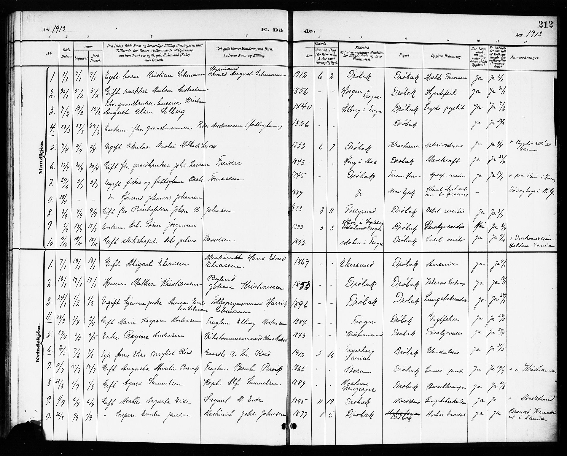 Drøbak prestekontor Kirkebøker, AV/SAO-A-10142a/G/Ga/L0001: Klokkerbok nr. I 1, 1897-1917, s. 212