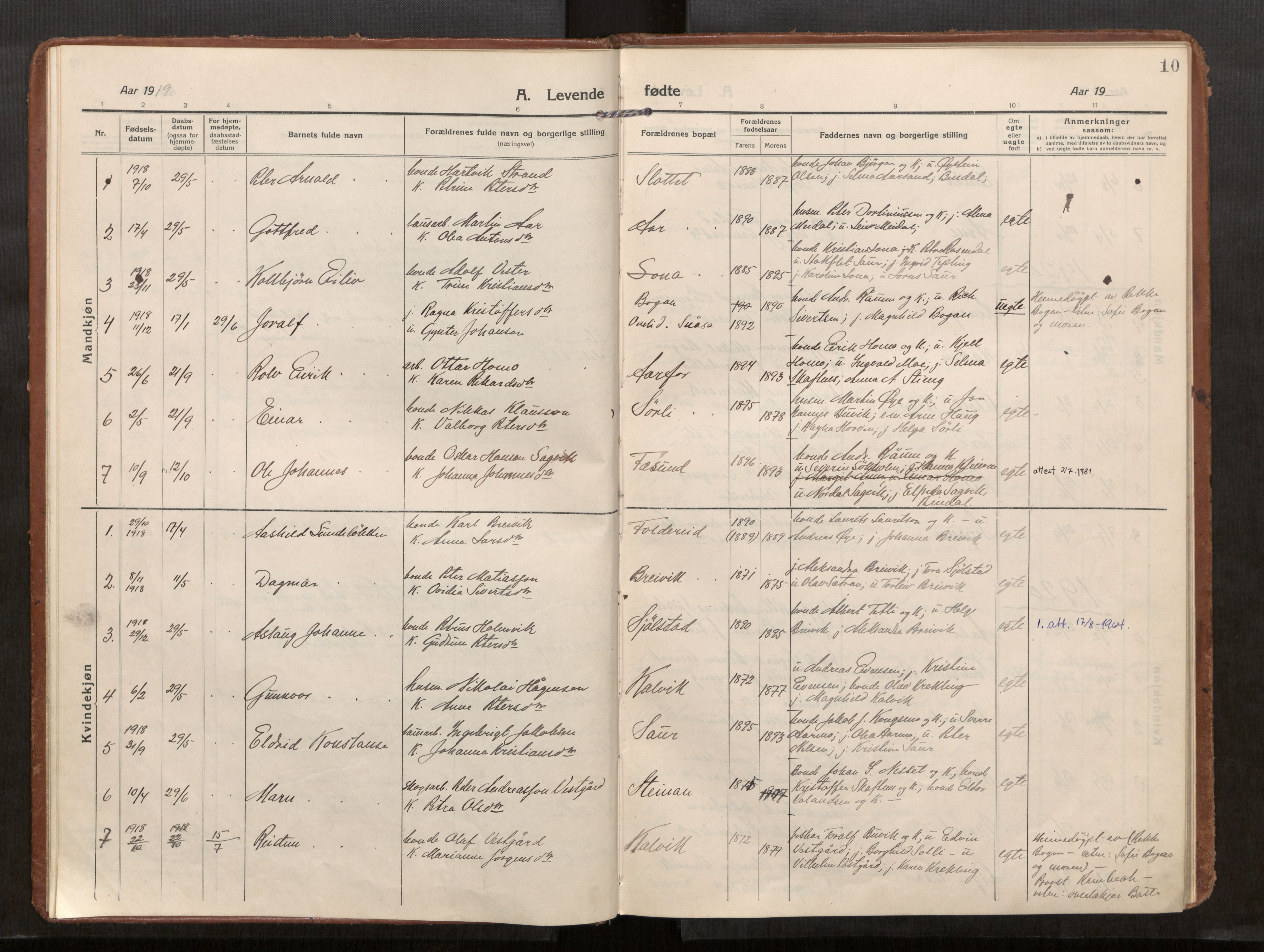 Kolvereid sokneprestkontor, AV/SAT-A-1171/H/Ha/Haa/L0002: Ministerialbok nr. 2, 1914-1926, s. 10