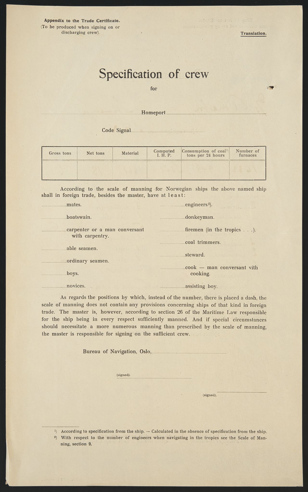 Sjøfartsdirektoratet med forløpere, skipsmapper slettede skip, AV/RA-S-4998/F/Fa/L0246: --, 1866-1933, s. 26