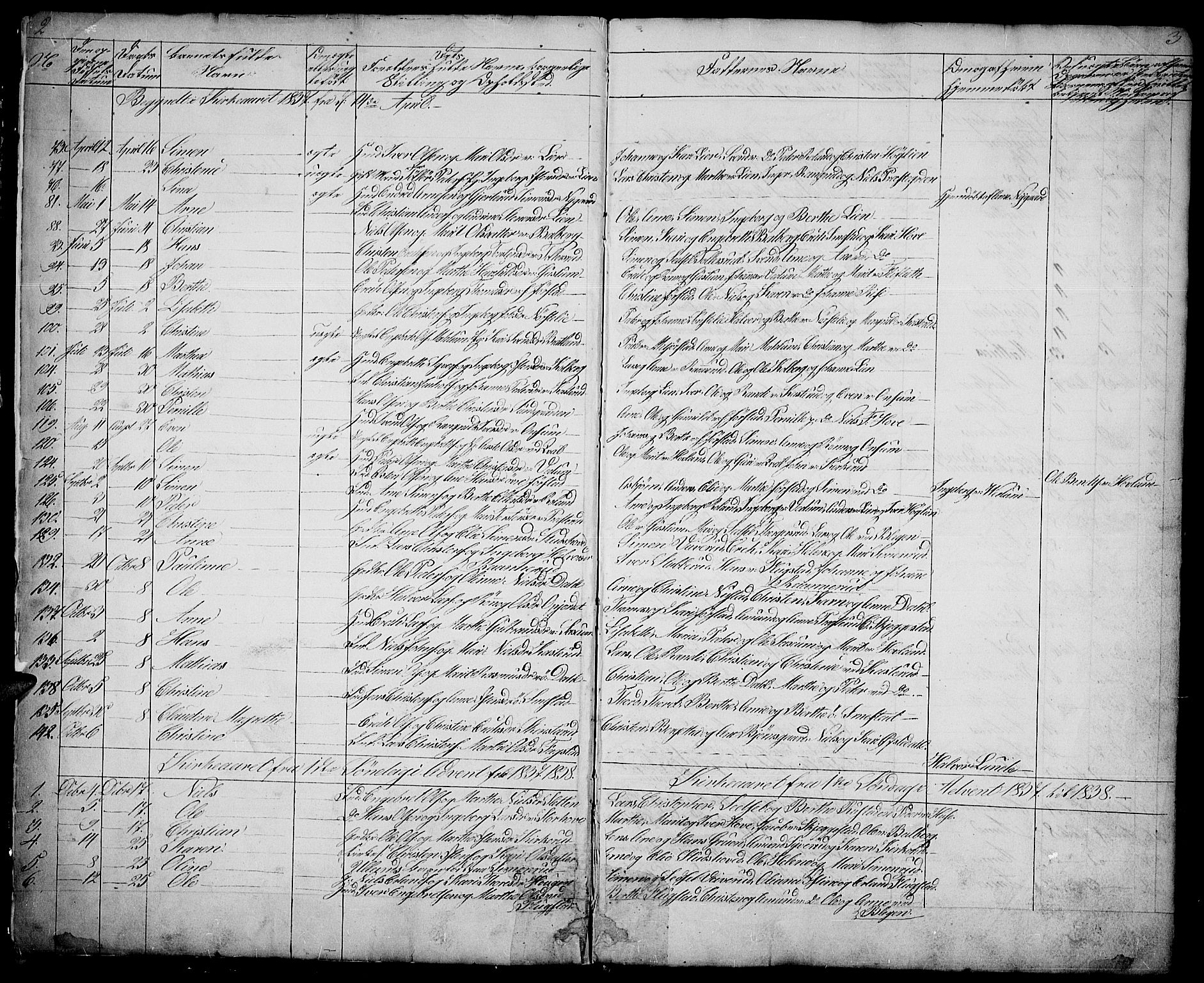 Fåberg prestekontor, AV/SAH-PREST-086/H/Ha/Hab/L0005: Klokkerbok nr. 5, 1837-1864, s. 2-3