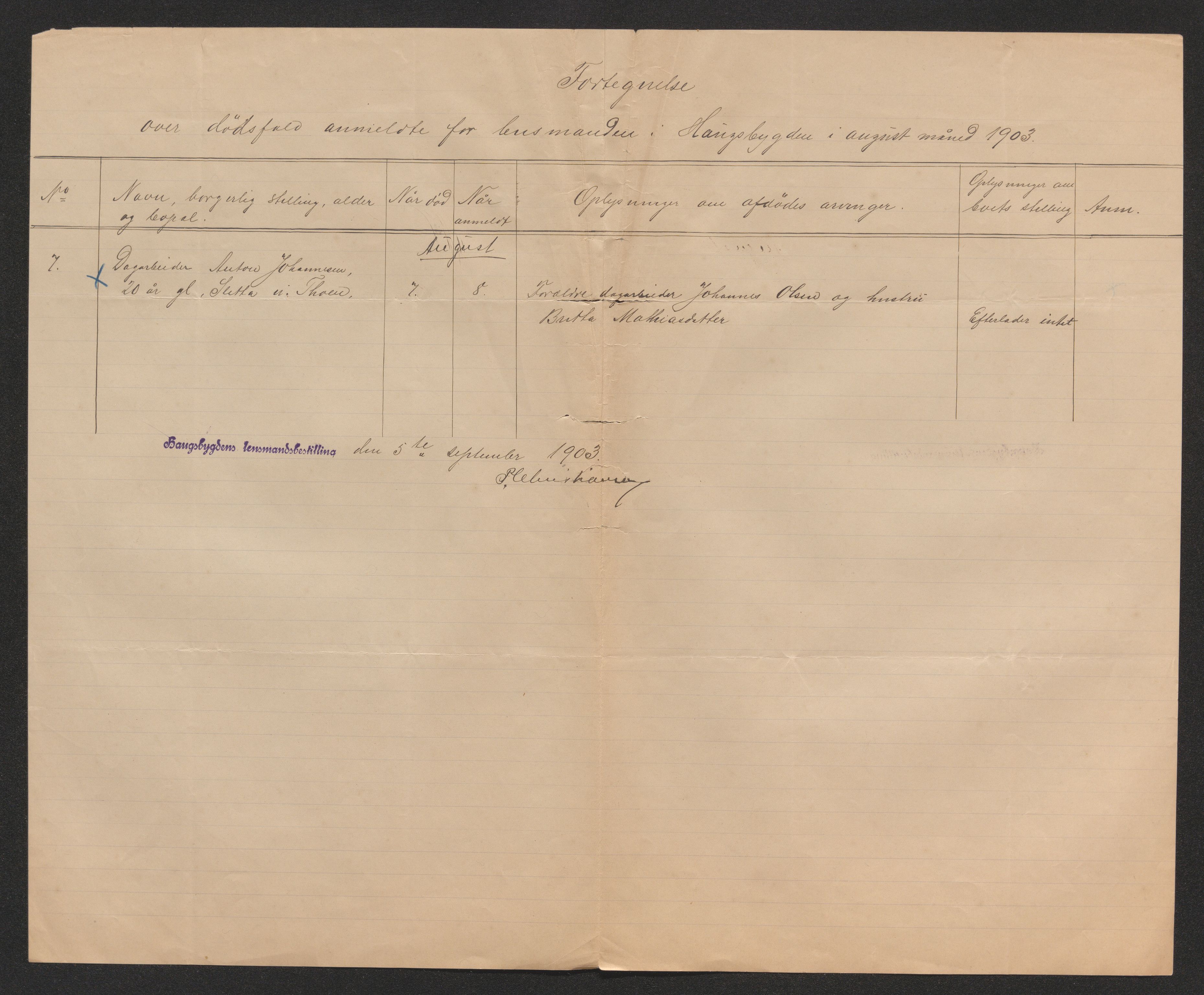 Ringerike sorenskriveri, AV/SAKO-A-105/H/Ha/Hab/L0016: Dødsfallslister Haugsbygd, 1903-1930