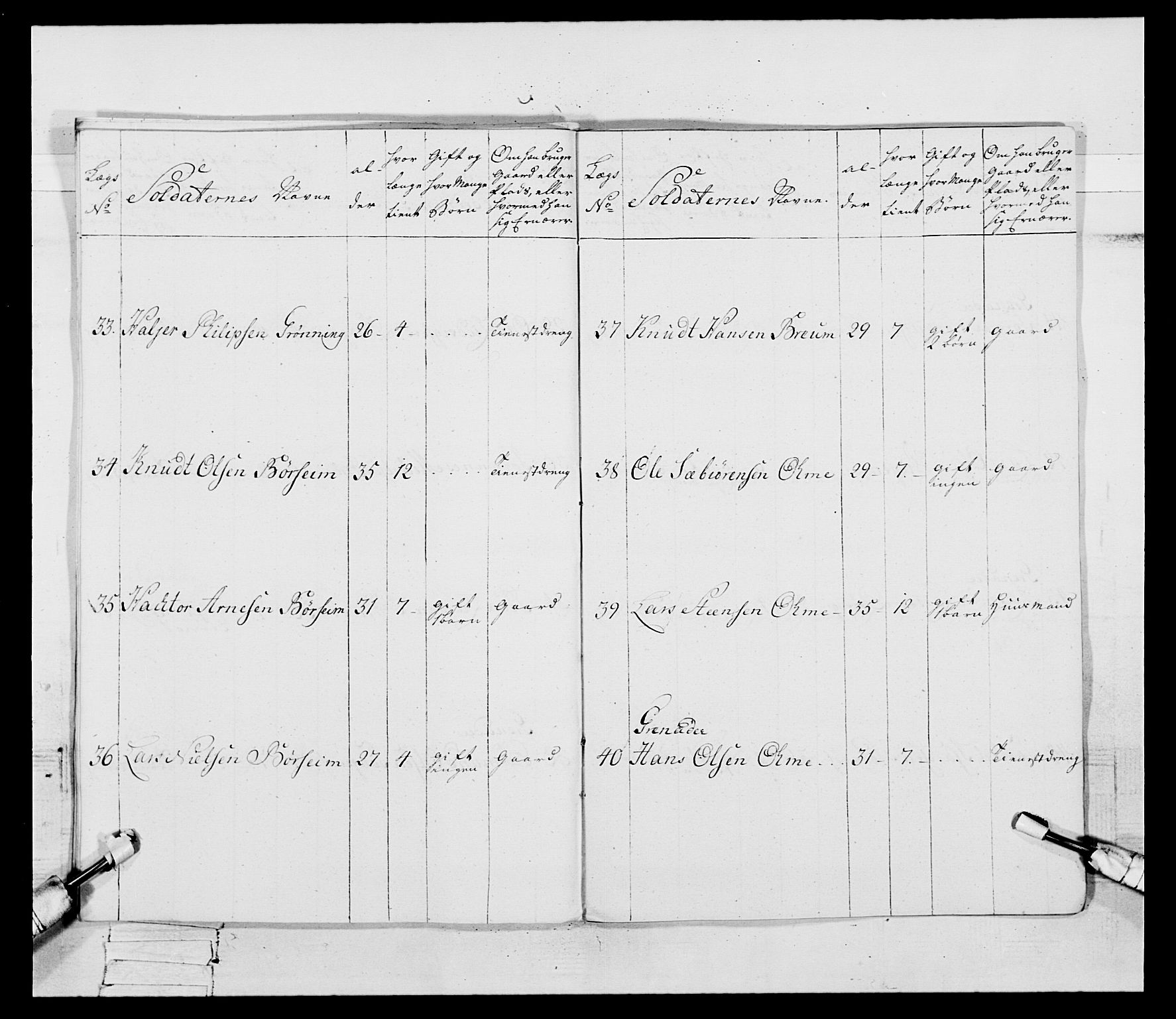 Generalitets- og kommissariatskollegiet, Det kongelige norske kommissariatskollegium, AV/RA-EA-5420/E/Eh/L0092: 2. Bergenhusiske nasjonale infanteriregiment, 1769-1771, s. 138