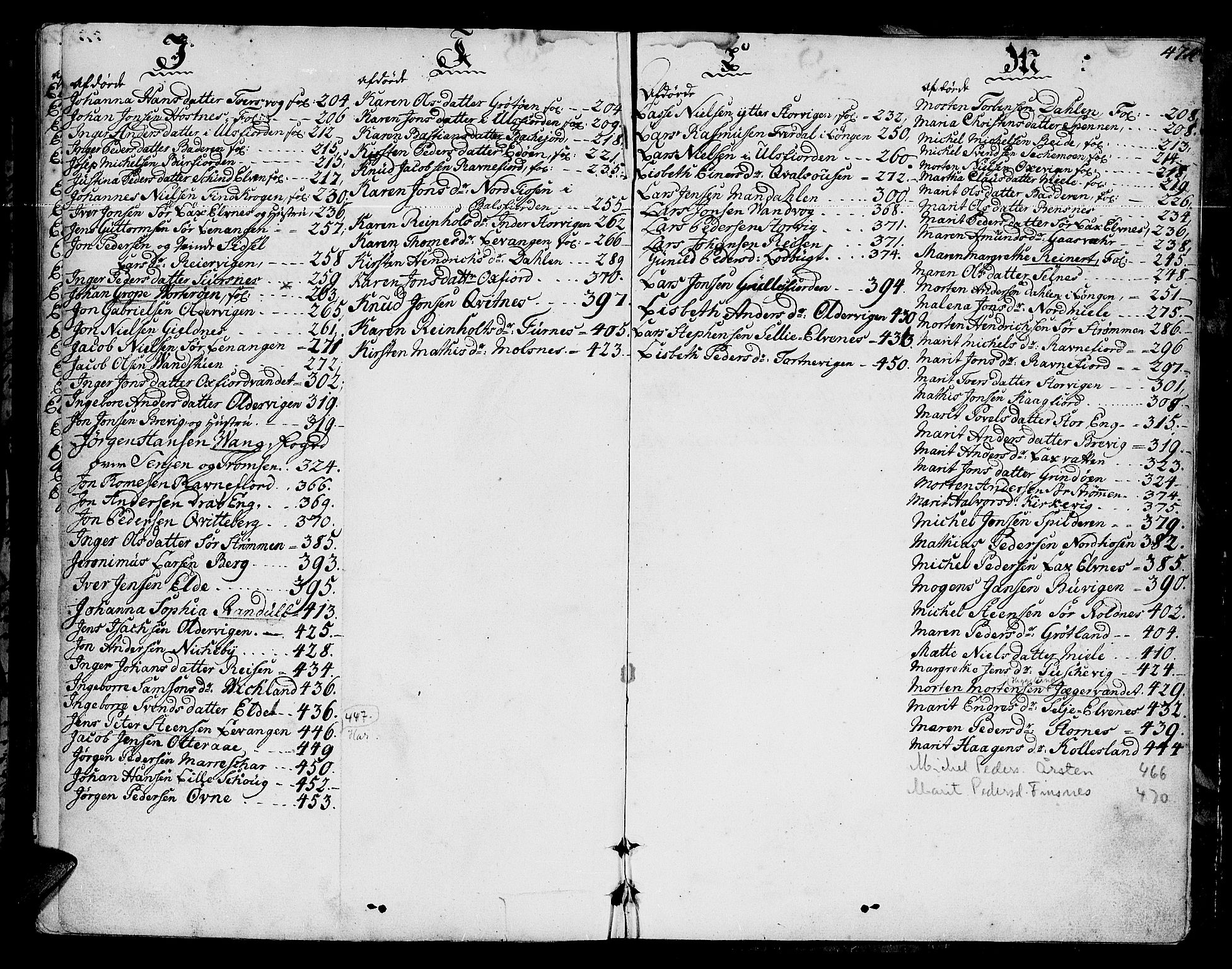 Senja og Tromsø sorenskriveri , AV/SATØ-SATØ-31/H/Hb/L0139: Skifteutlodningsprotokoller, 1752-1778, s. 473b-474a