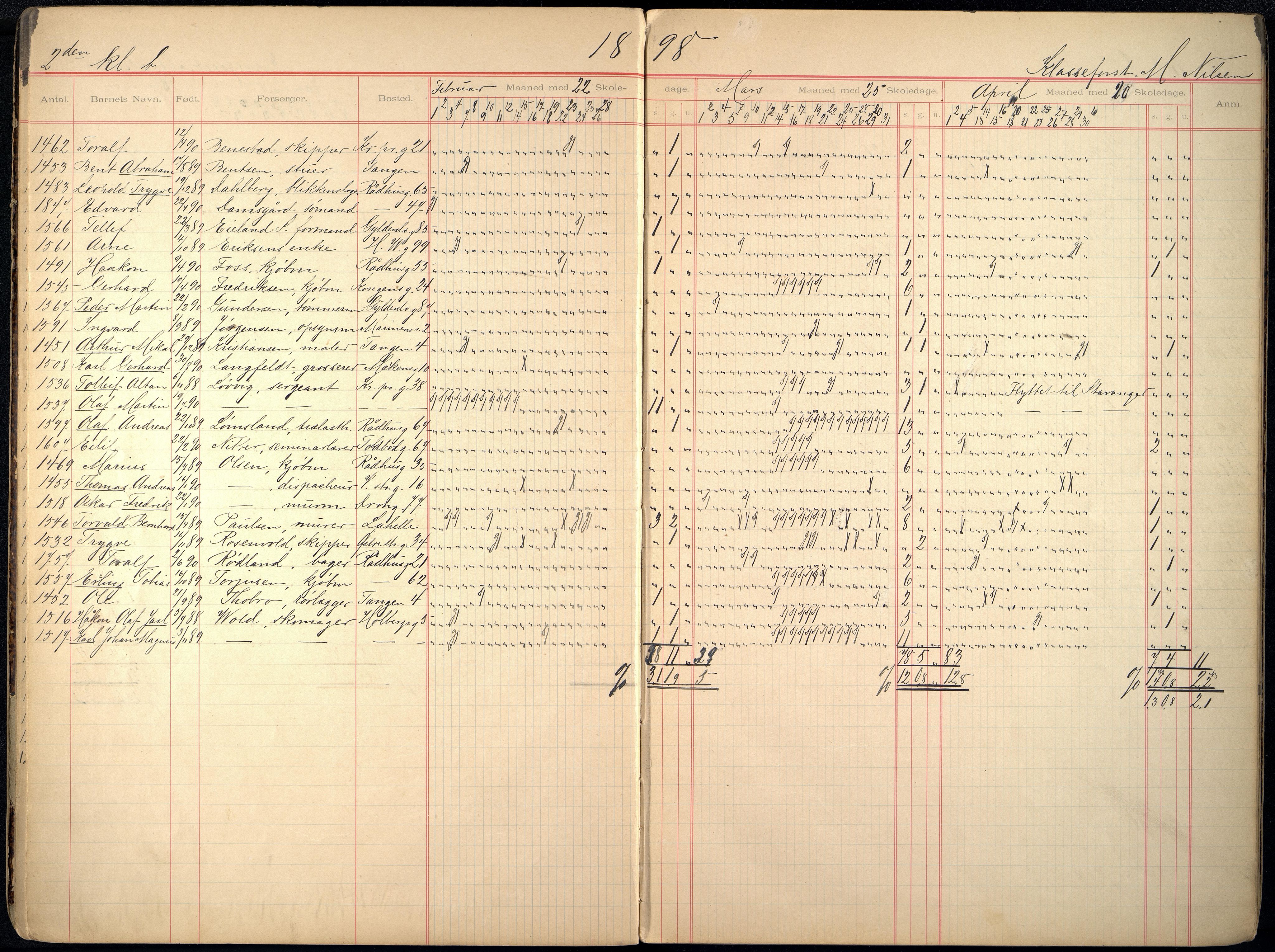 Kristiansand By - Skolekommisjonen/ -Styret, ARKSOR/1001KG510/I/Ia/L0010: Fraværsdagbok for klasse 2 B og E, 5 F, 1894-1906