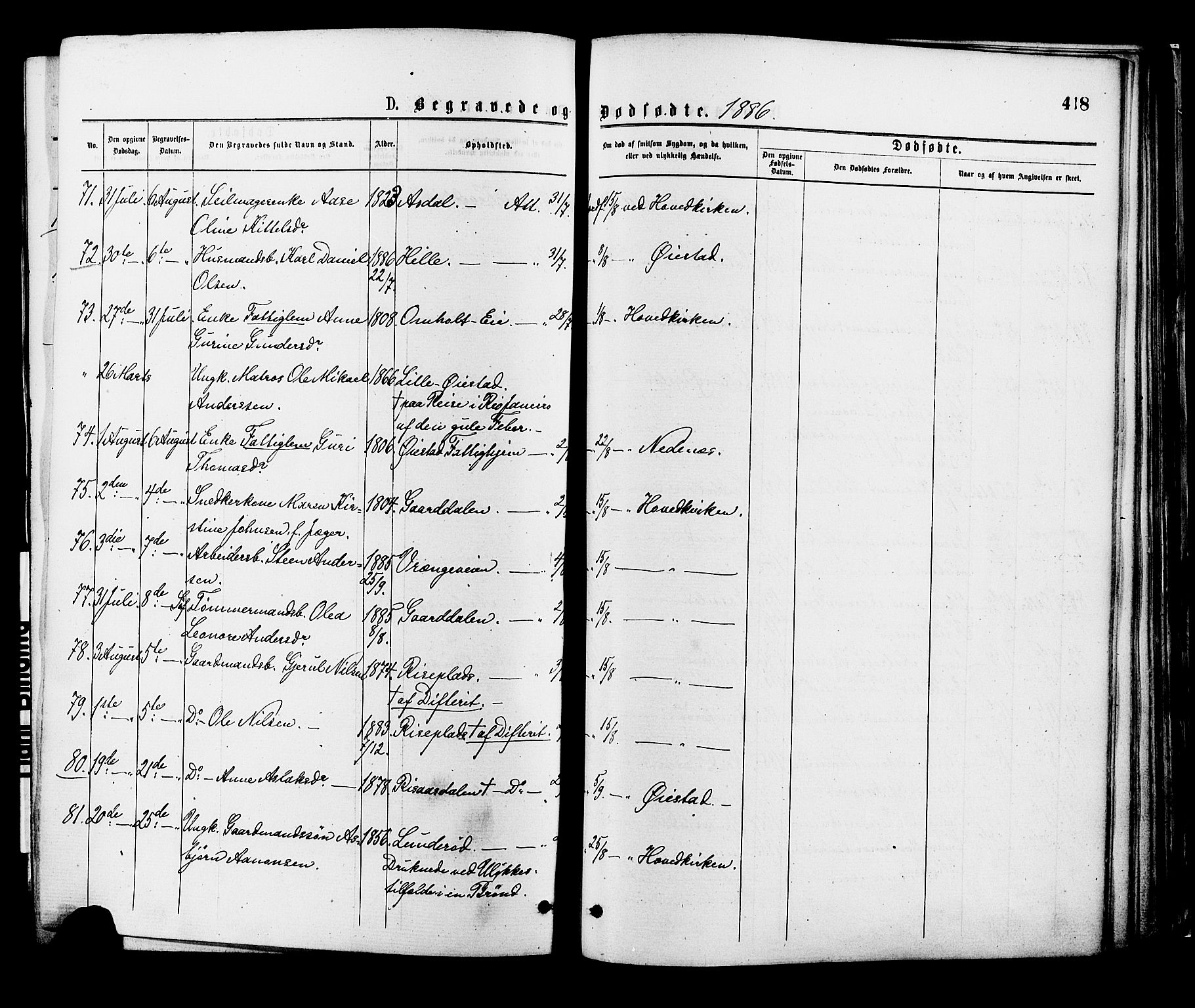 Øyestad sokneprestkontor, AV/SAK-1111-0049/F/Fa/L0016: Ministerialbok nr. A 16, 1874-1886, s. 418