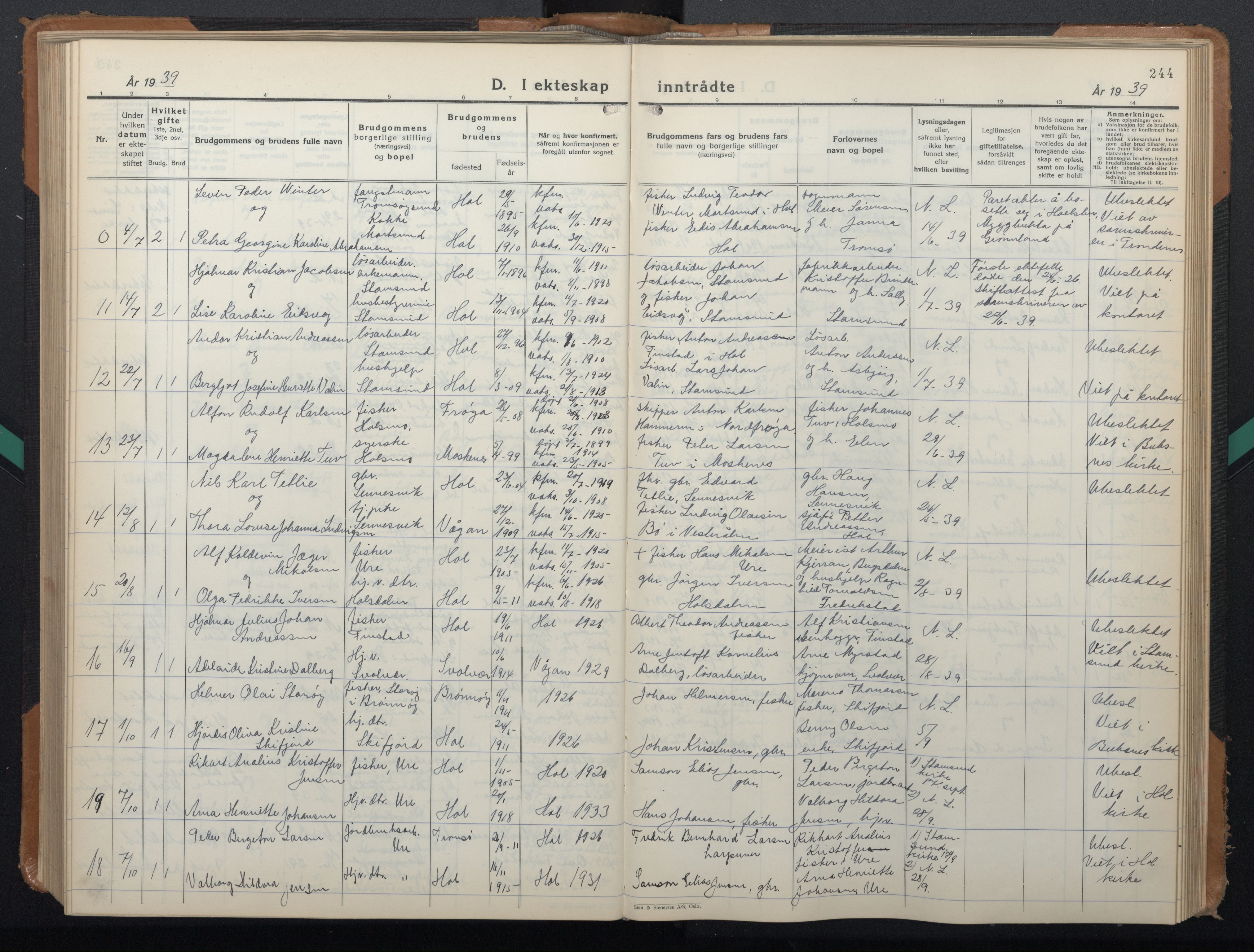 Ministerialprotokoller, klokkerbøker og fødselsregistre - Nordland, AV/SAT-A-1459/882/L1184: Klokkerbok nr. 882C02, 1932-1951, s. 244