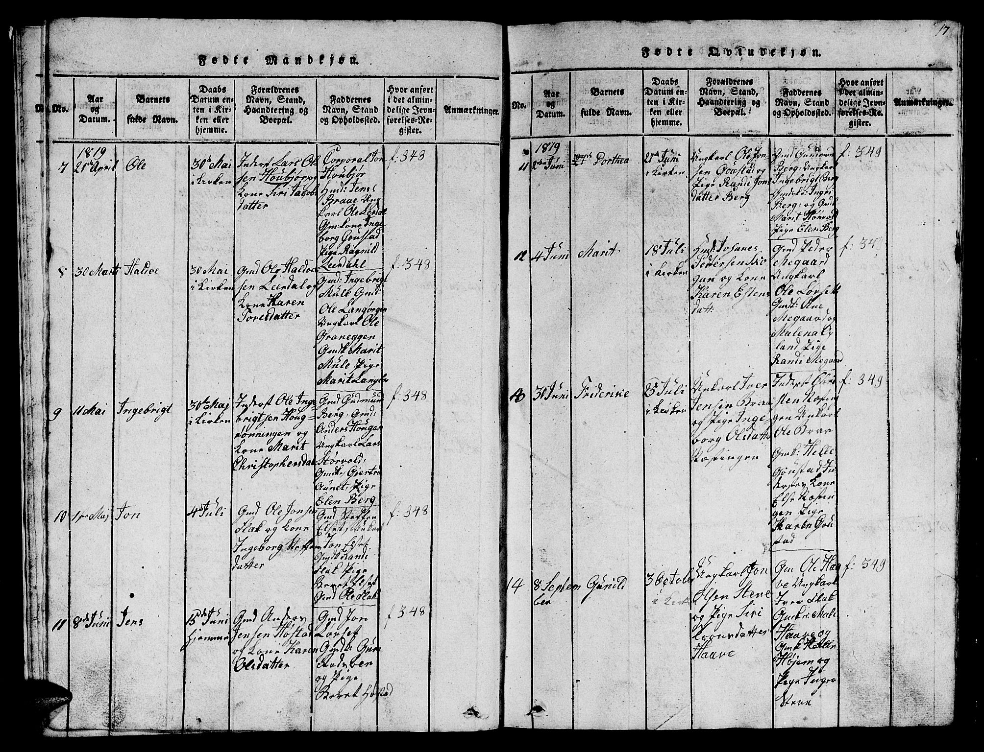 Ministerialprotokoller, klokkerbøker og fødselsregistre - Sør-Trøndelag, SAT/A-1456/612/L0385: Klokkerbok nr. 612C01, 1816-1845, s. 17