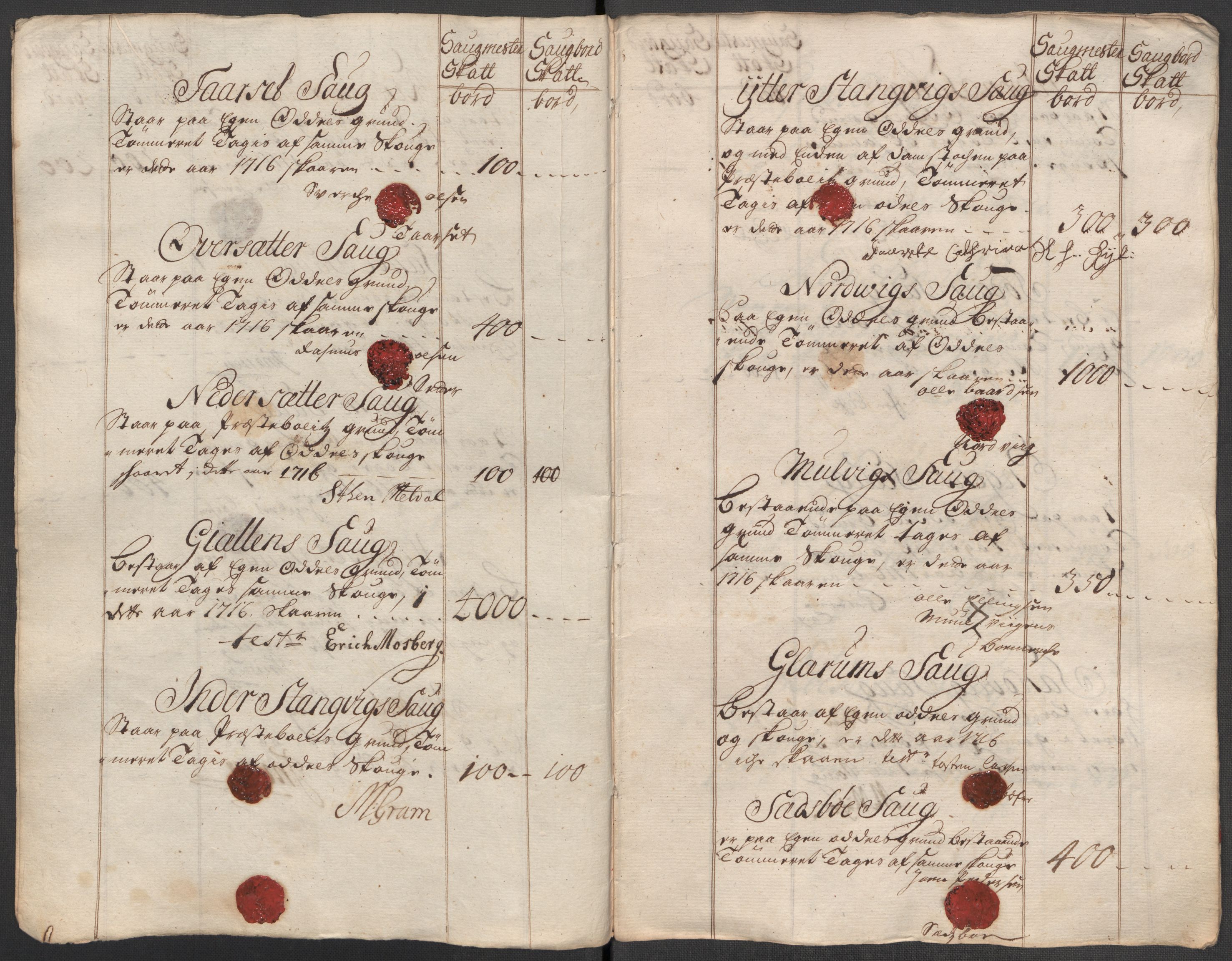 Rentekammeret inntil 1814, Reviderte regnskaper, Fogderegnskap, AV/RA-EA-4092/R56/L3749: Fogderegnskap Nordmøre, 1716, s. 99