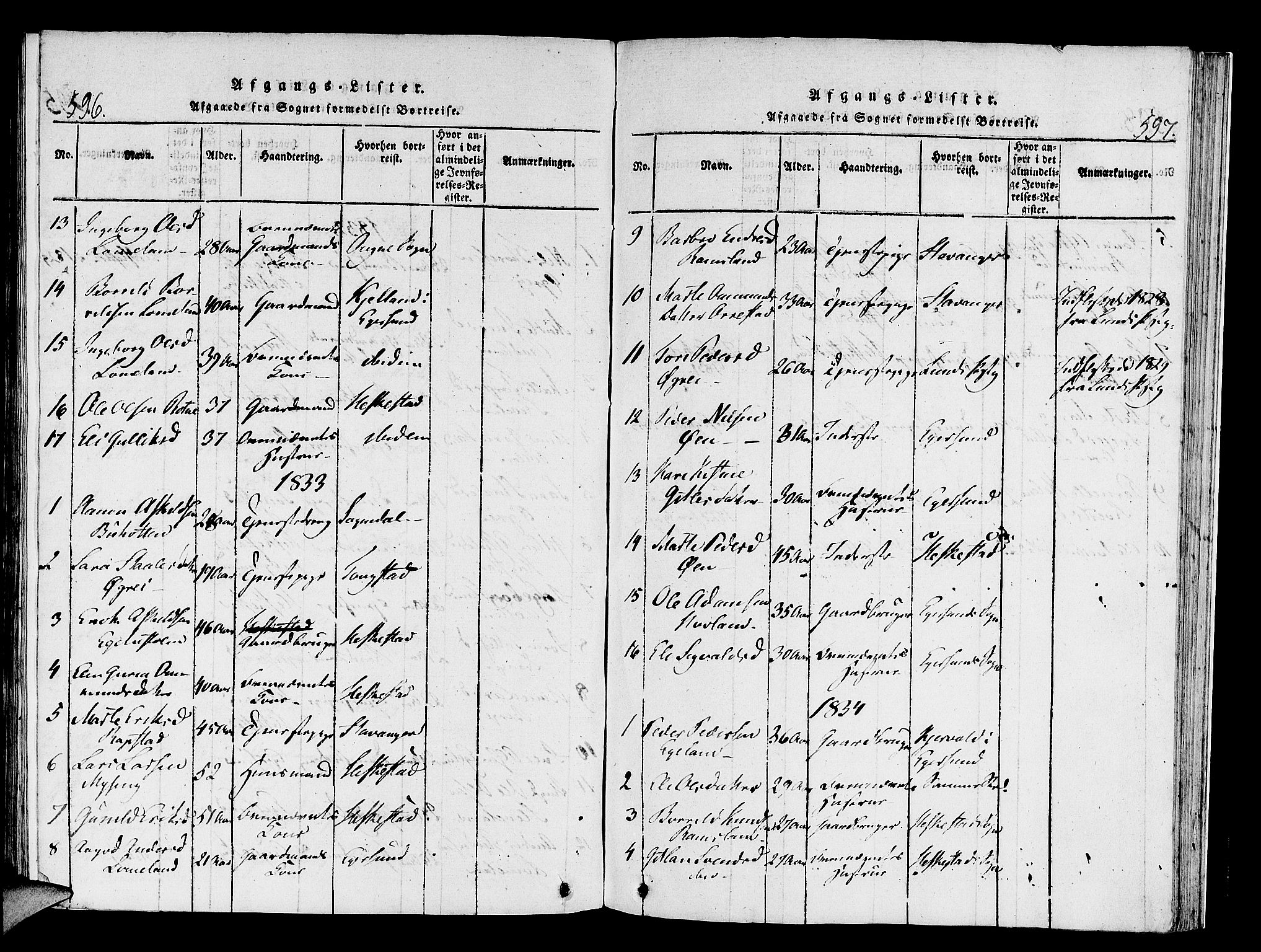 Helleland sokneprestkontor, SAST/A-101810: Ministerialbok nr. A 4, 1815-1834, s. 596-597