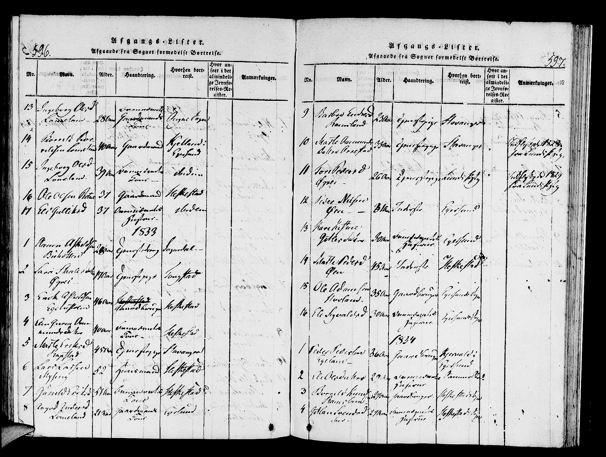 Helleland sokneprestkontor, AV/SAST-A-101810: Ministerialbok nr. A 4, 1815-1834, s. 596-597