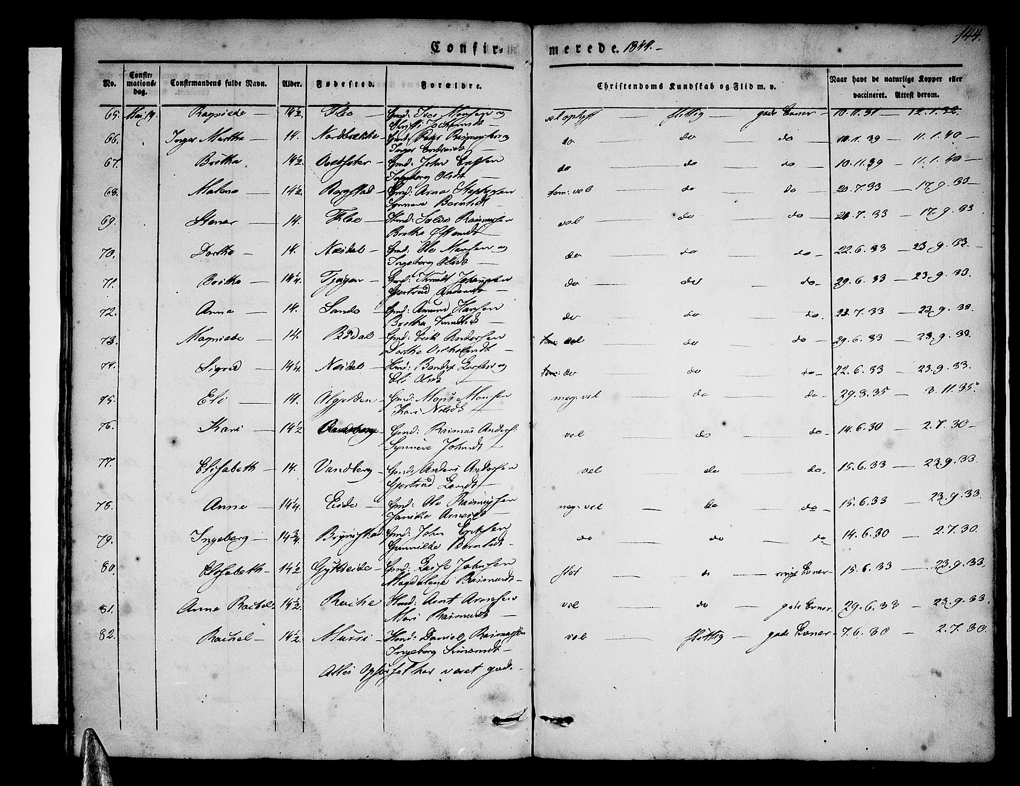 Stryn Sokneprestembete, AV/SAB-A-82501: Ministerialbok nr. A 1, 1832-1845, s. 144