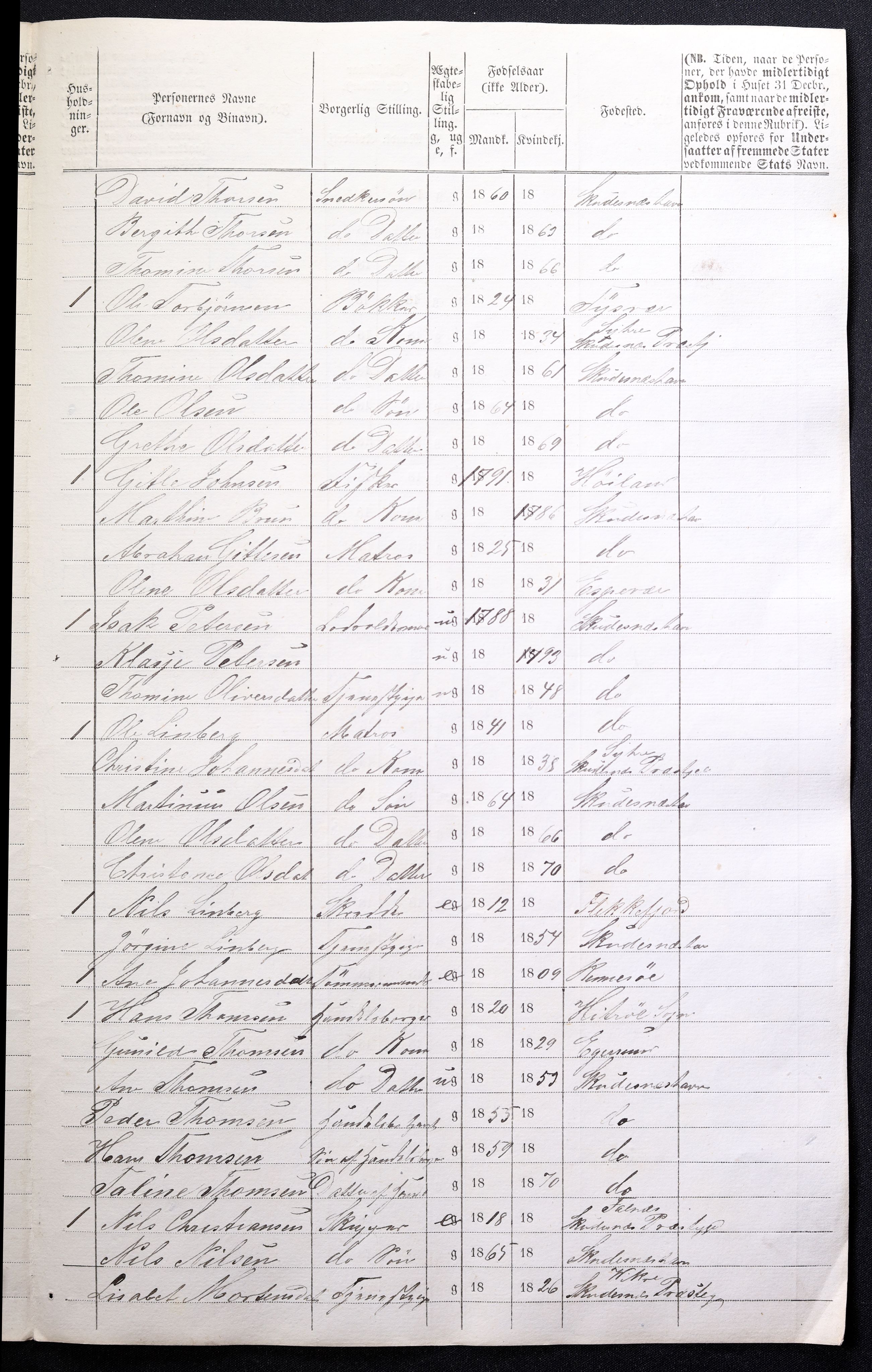 RA, Folketelling 1870 for 1104 Skudeneshavn ladested, 1870, s. 9