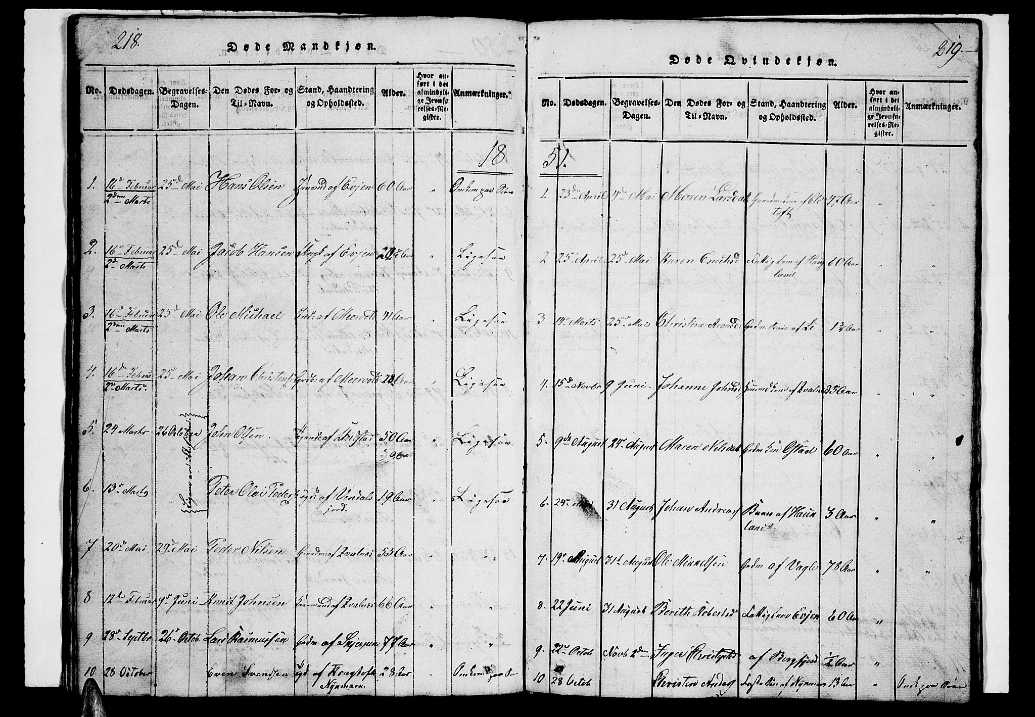 Ministerialprotokoller, klokkerbøker og fødselsregistre - Nordland, AV/SAT-A-1459/880/L1139: Klokkerbok nr. 880C01, 1836-1857, s. 218-219