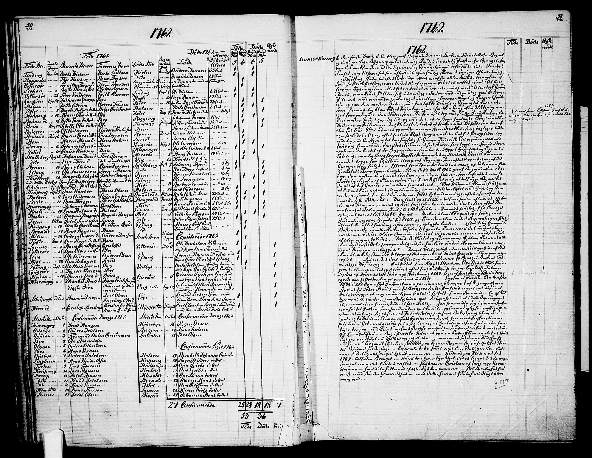 Tjølling sokneprestkontor, SAKO/A-48/A/Aa/L0003: Annen kirkebok nr. 1, 1700-1813, s. 50-51