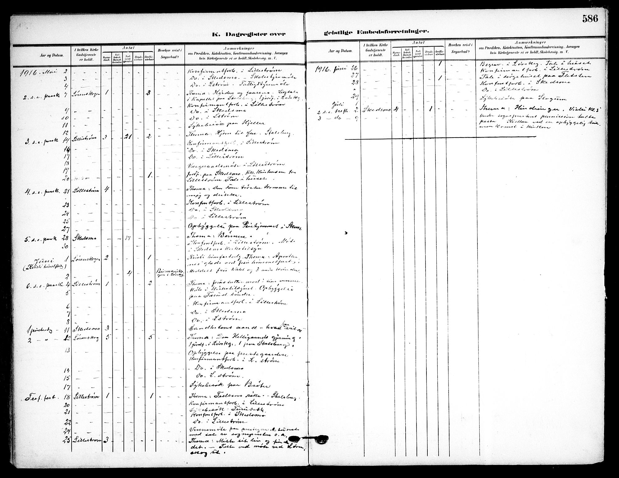 Skedsmo prestekontor Kirkebøker, AV/SAO-A-10033a/F/Fa/L0015: Ministerialbok nr. I 15, 1902-1917, s. 586